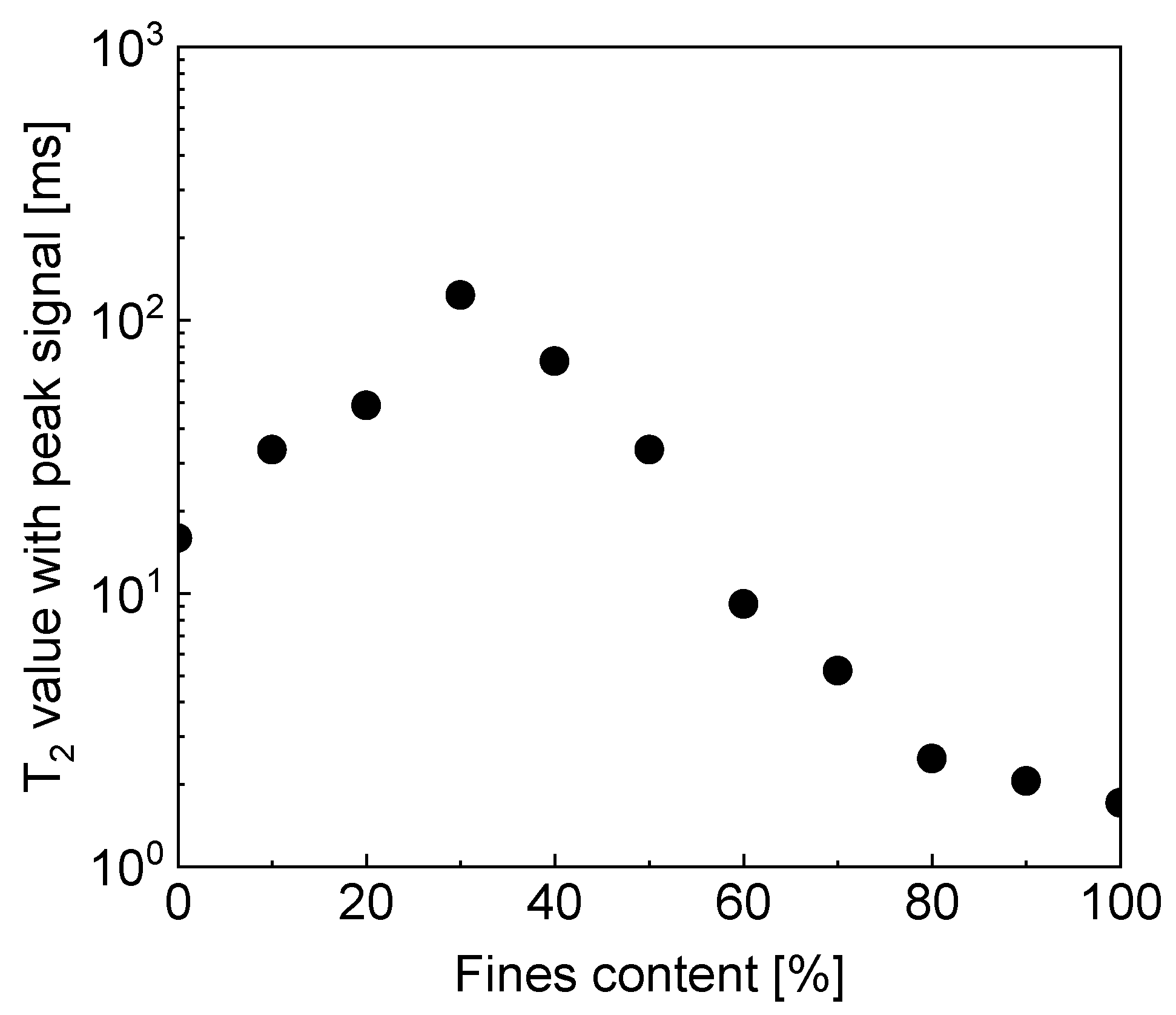 Sustainability 15 09216 g005