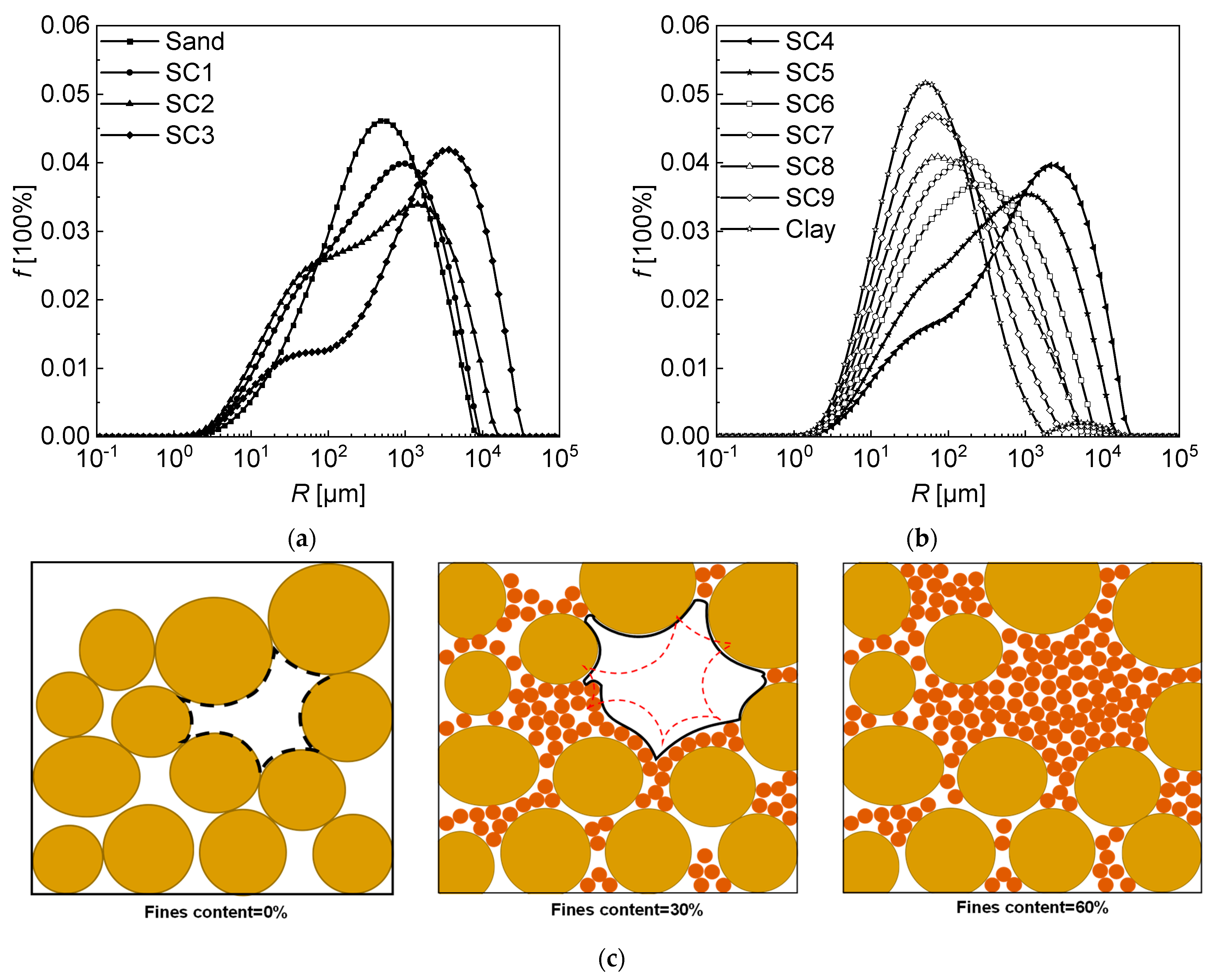 Sustainability 15 09216 g007