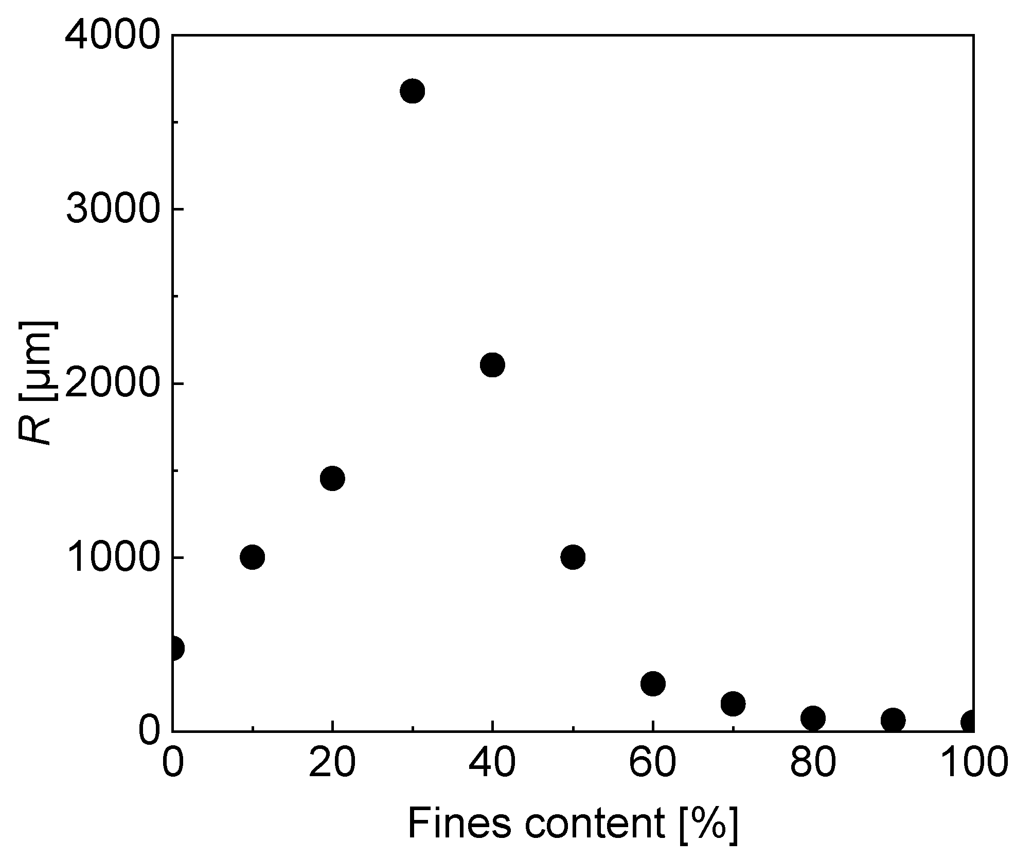 Sustainability 15 09216 g008