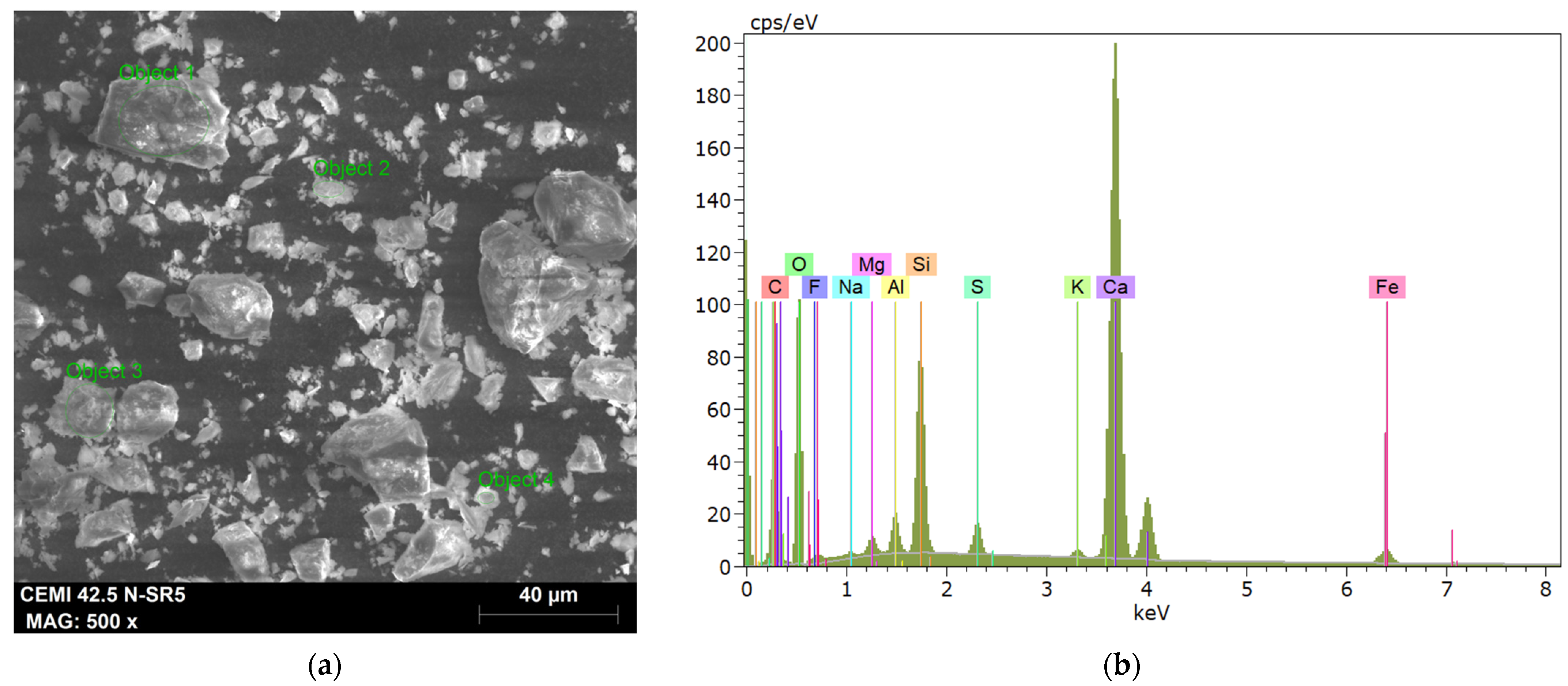 Sustainability 15 09388 g001