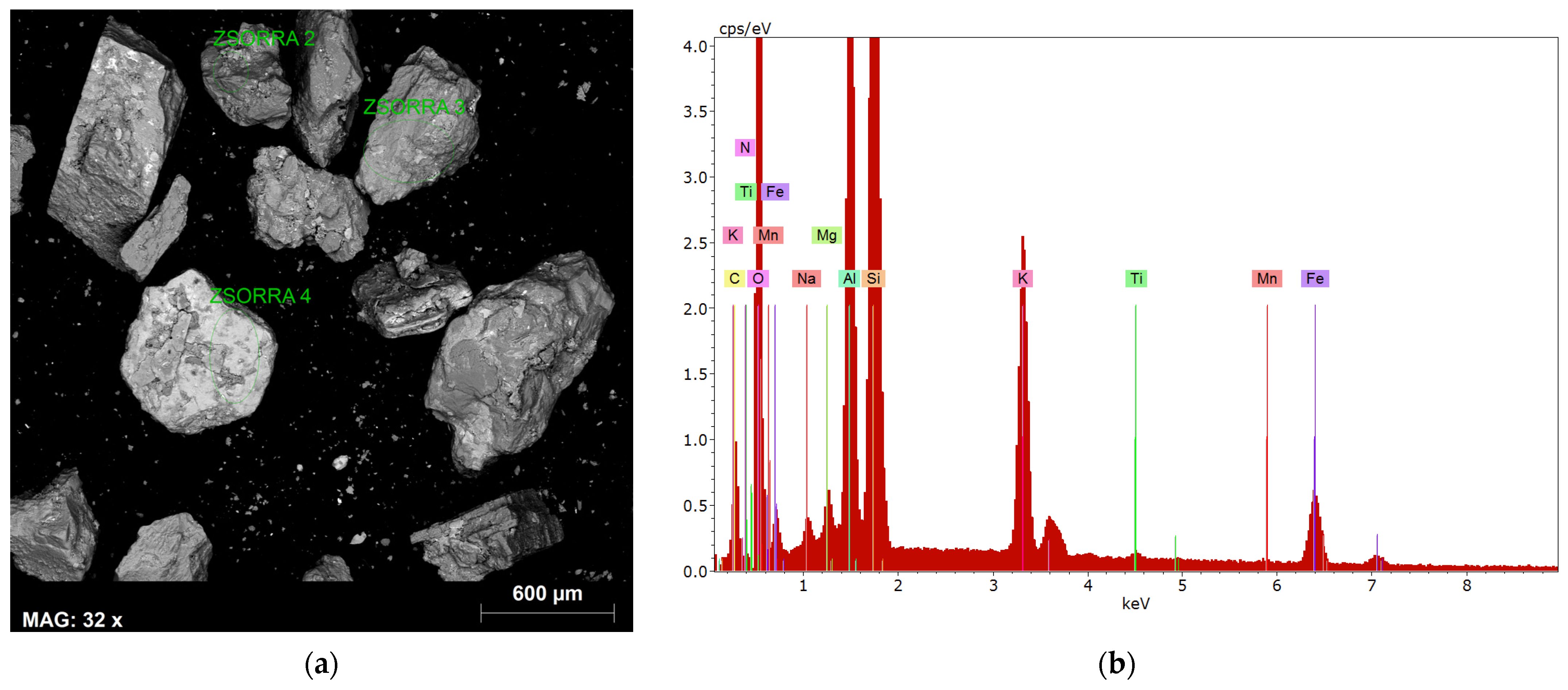Sustainability 15 09388 g002