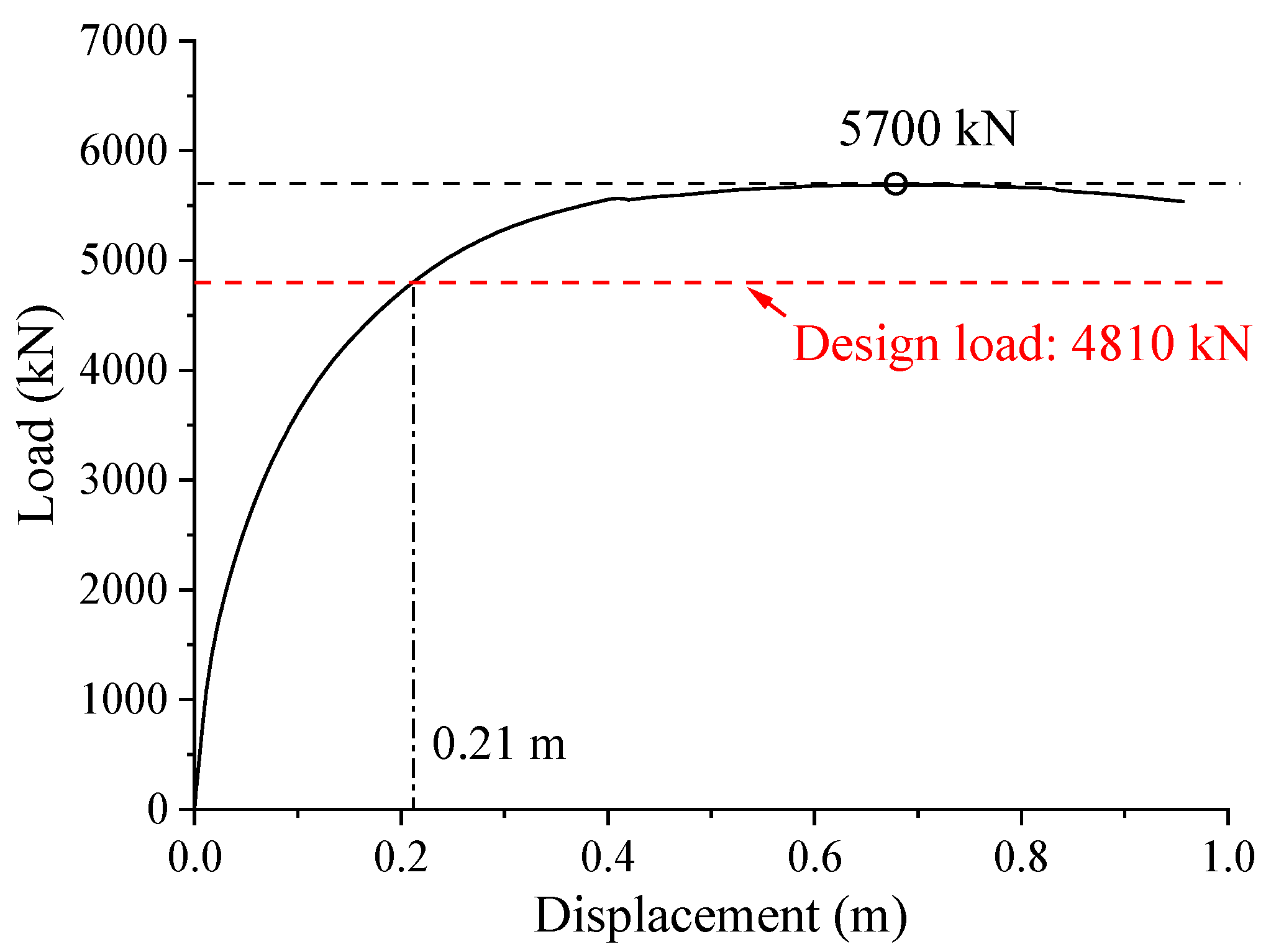 Sustainability 15 09403 g012