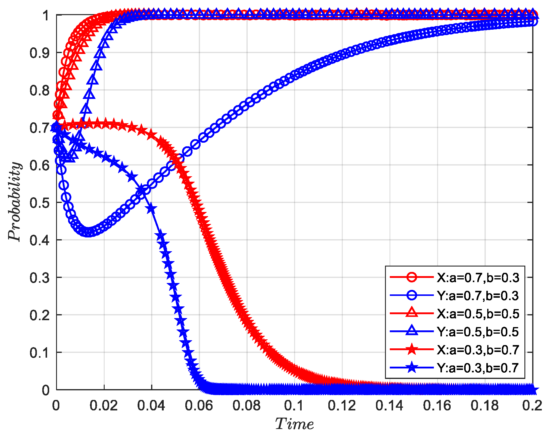Sustainability 15 09695 g003