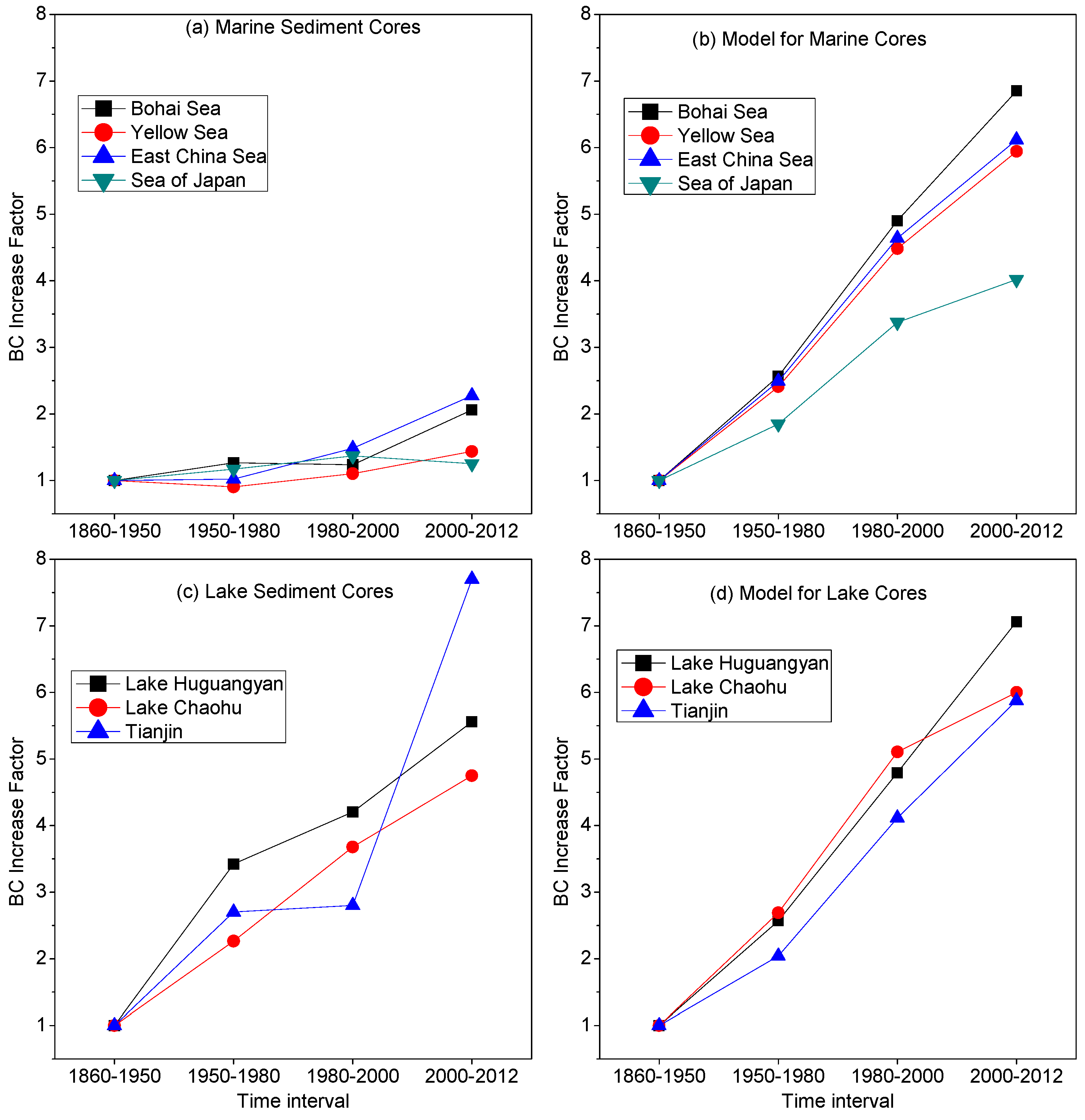 Sustainability 15 09739 g002