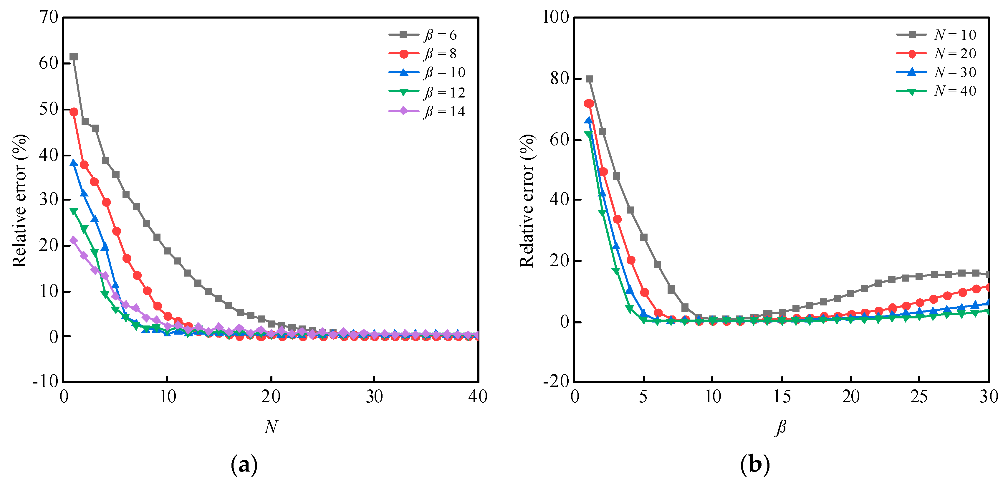Sustainability 15 09949 g002