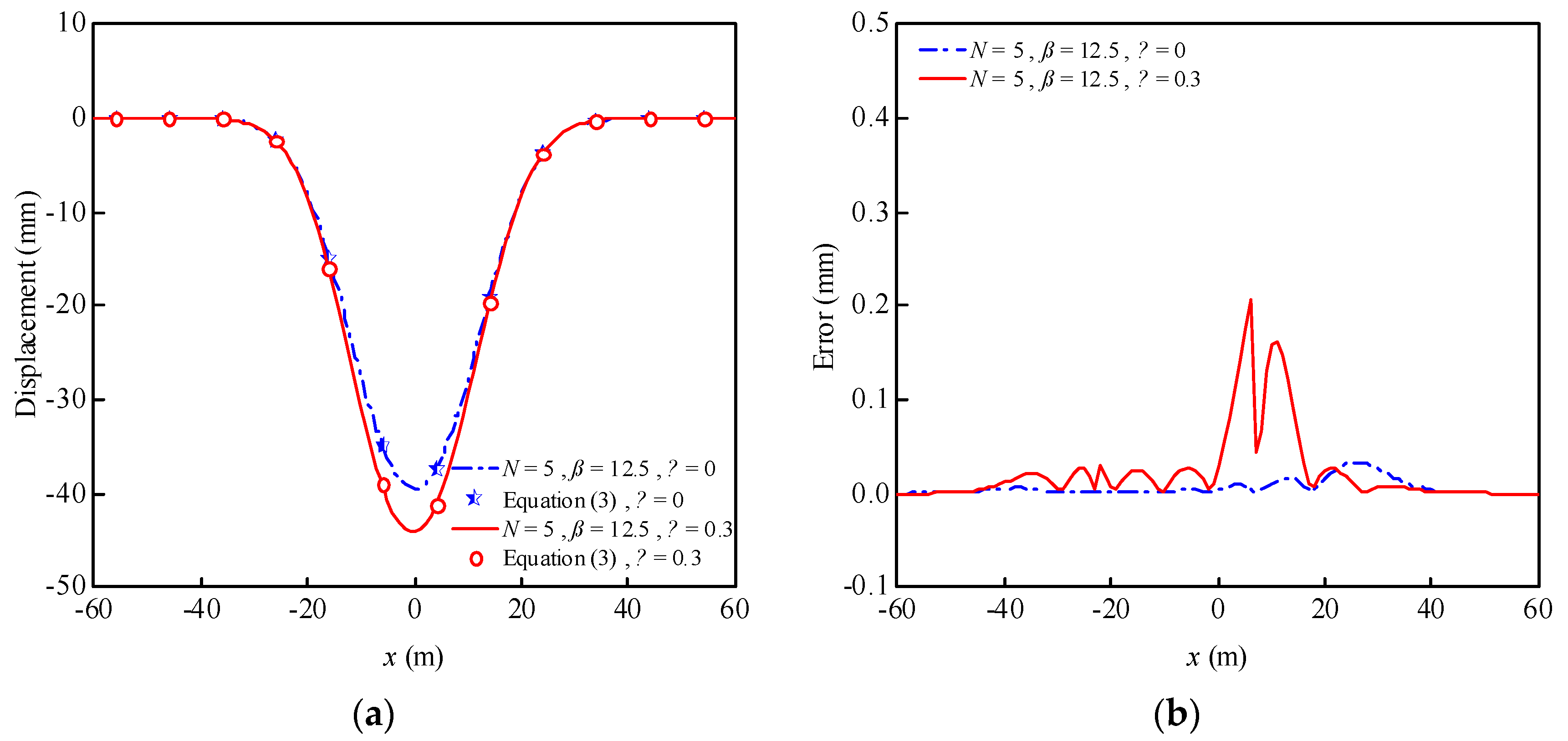 Sustainability 15 09949 g006