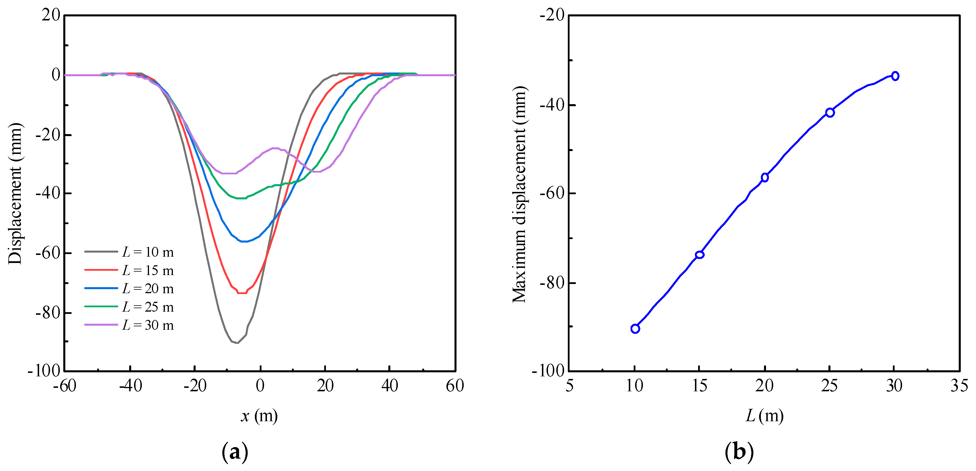 Sustainability 15 09949 g008
