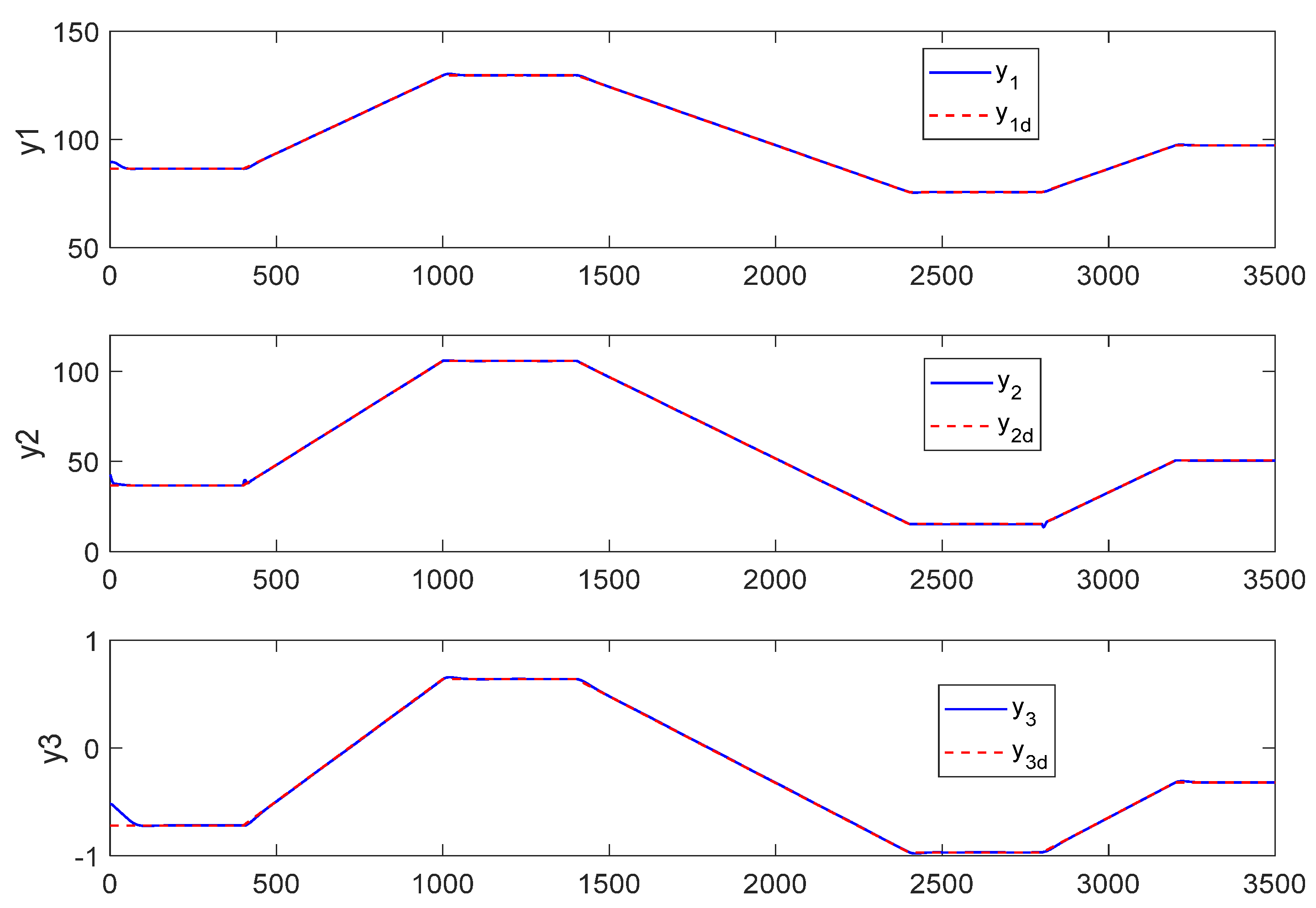 Sustainability 15 10129 g006