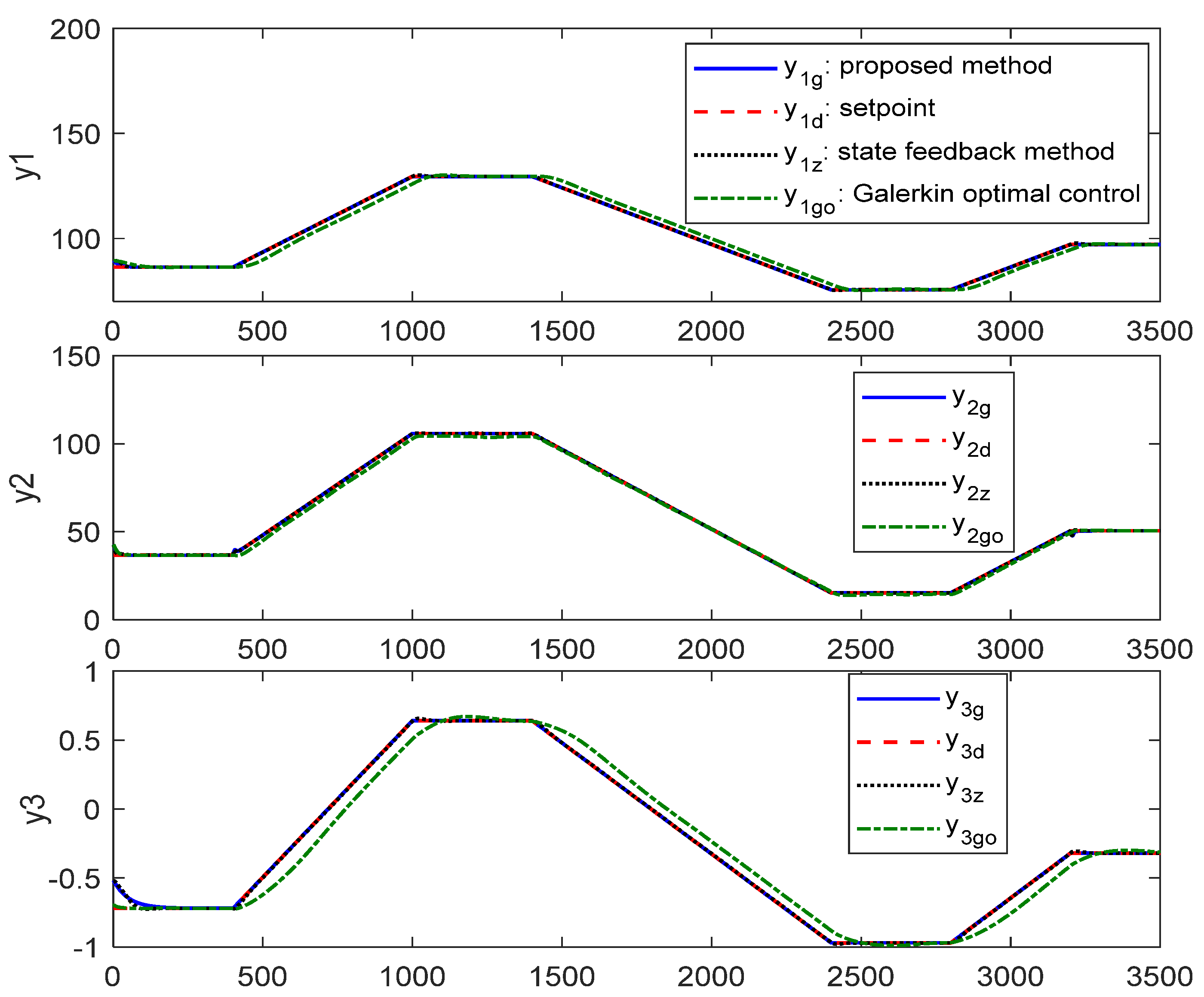 Sustainability 15 10129 g008