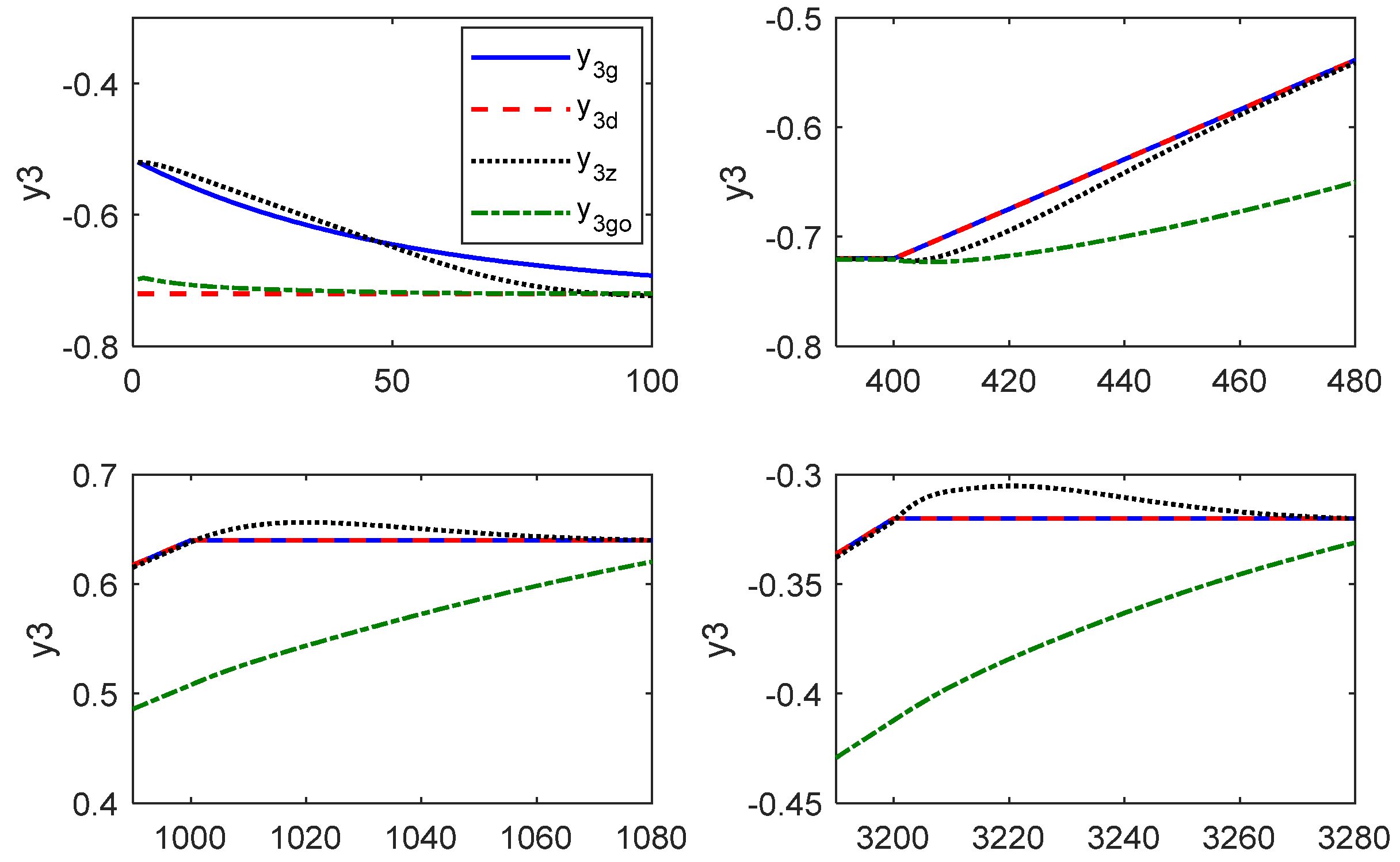 Sustainability 15 10129 g012