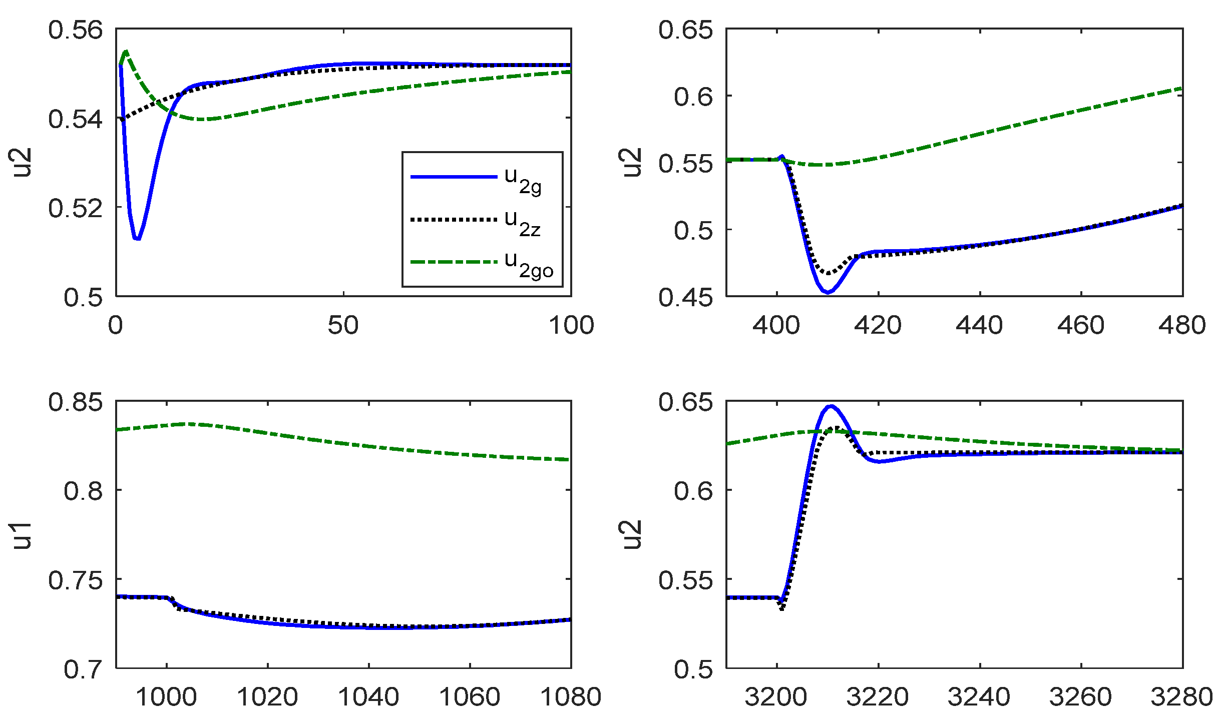 Sustainability 15 10129 g014