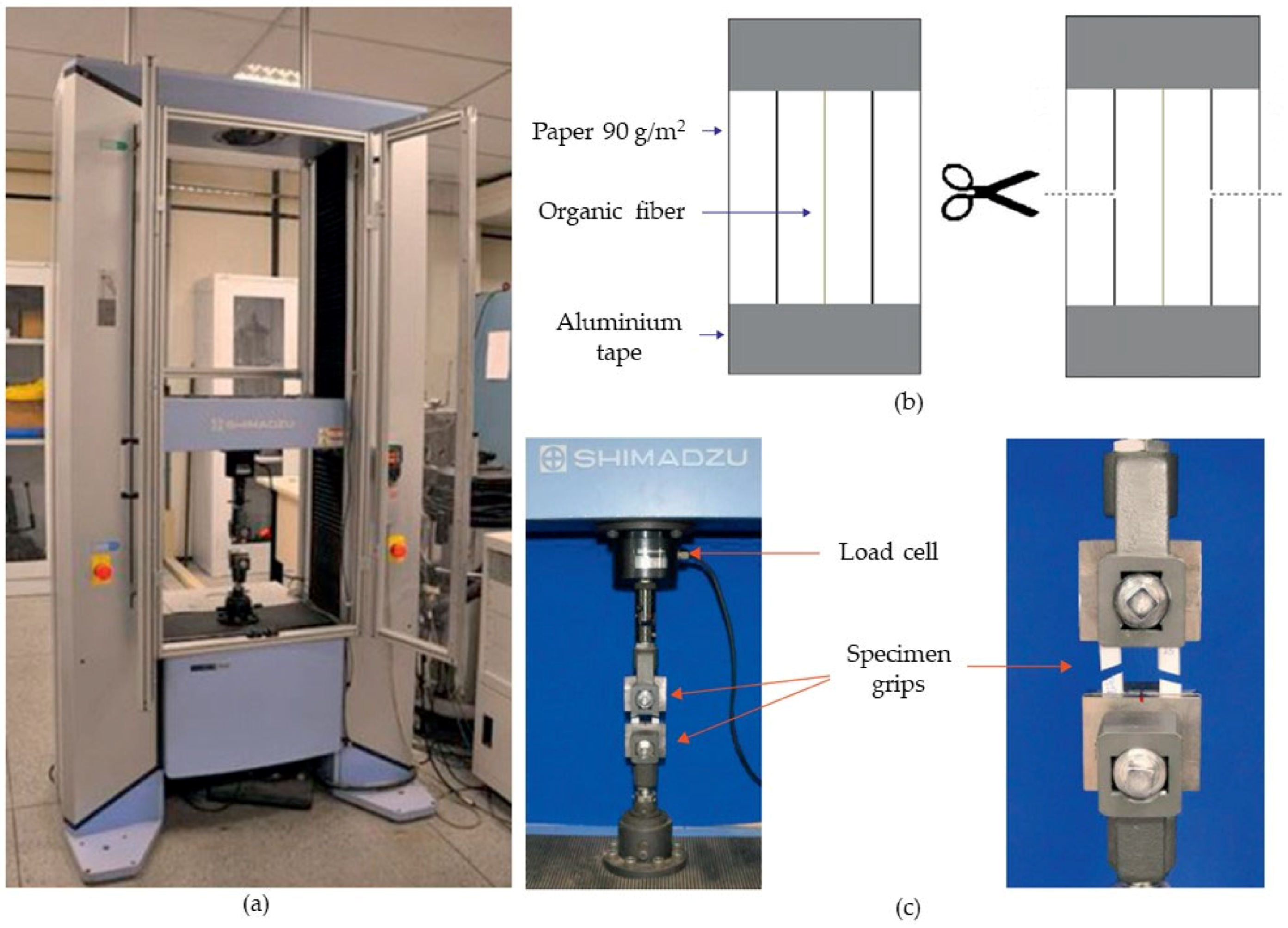 Sustainability 15 10235 g003 Sustainability 15 10235 g003