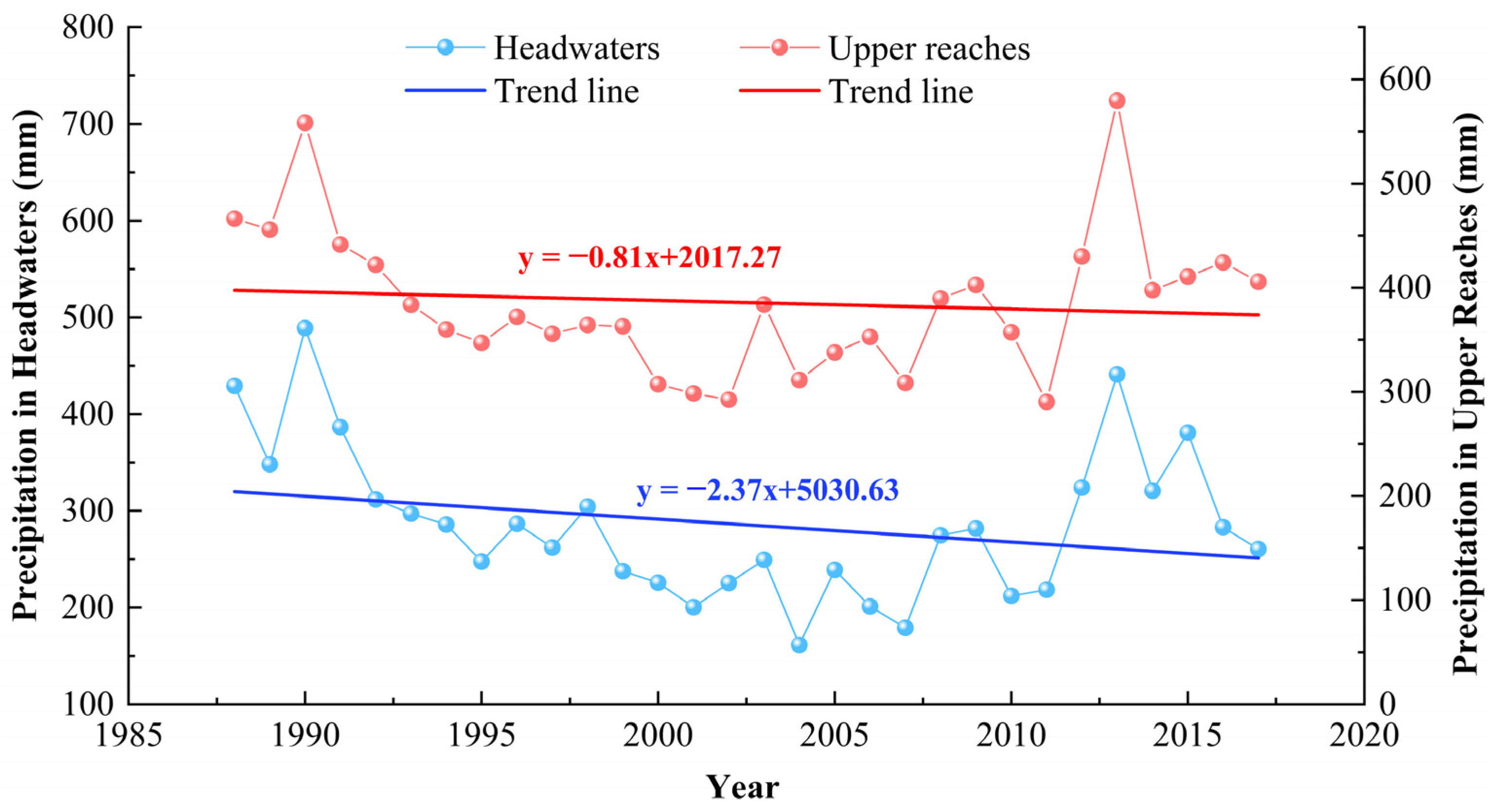 Sustainability 15 10391 g003
