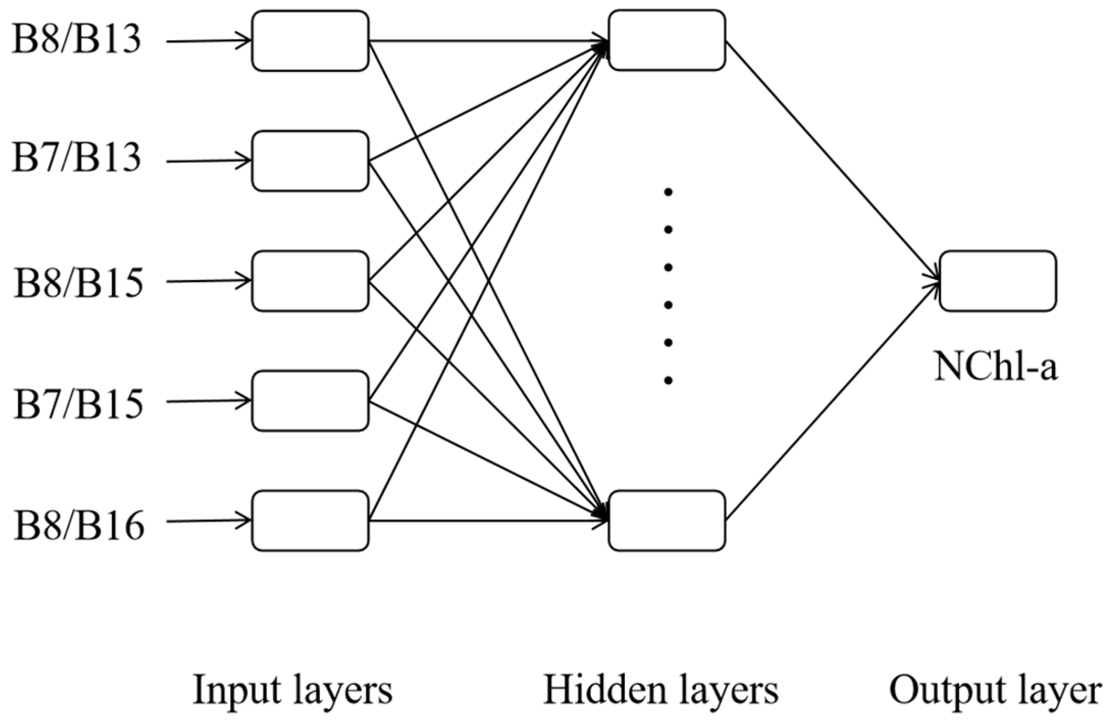 Sustainability 15 10441 g006
