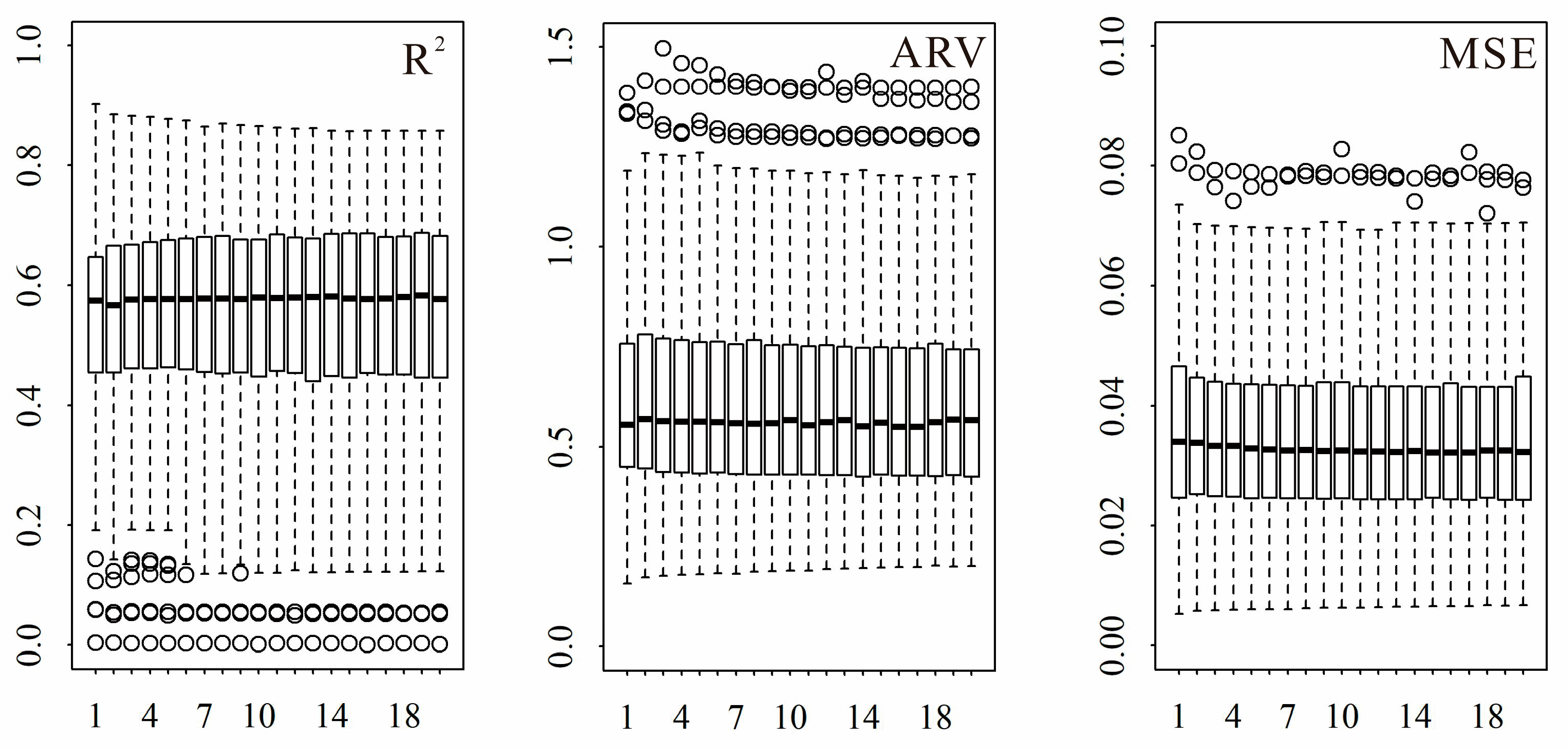 Sustainability 15 10441 g007