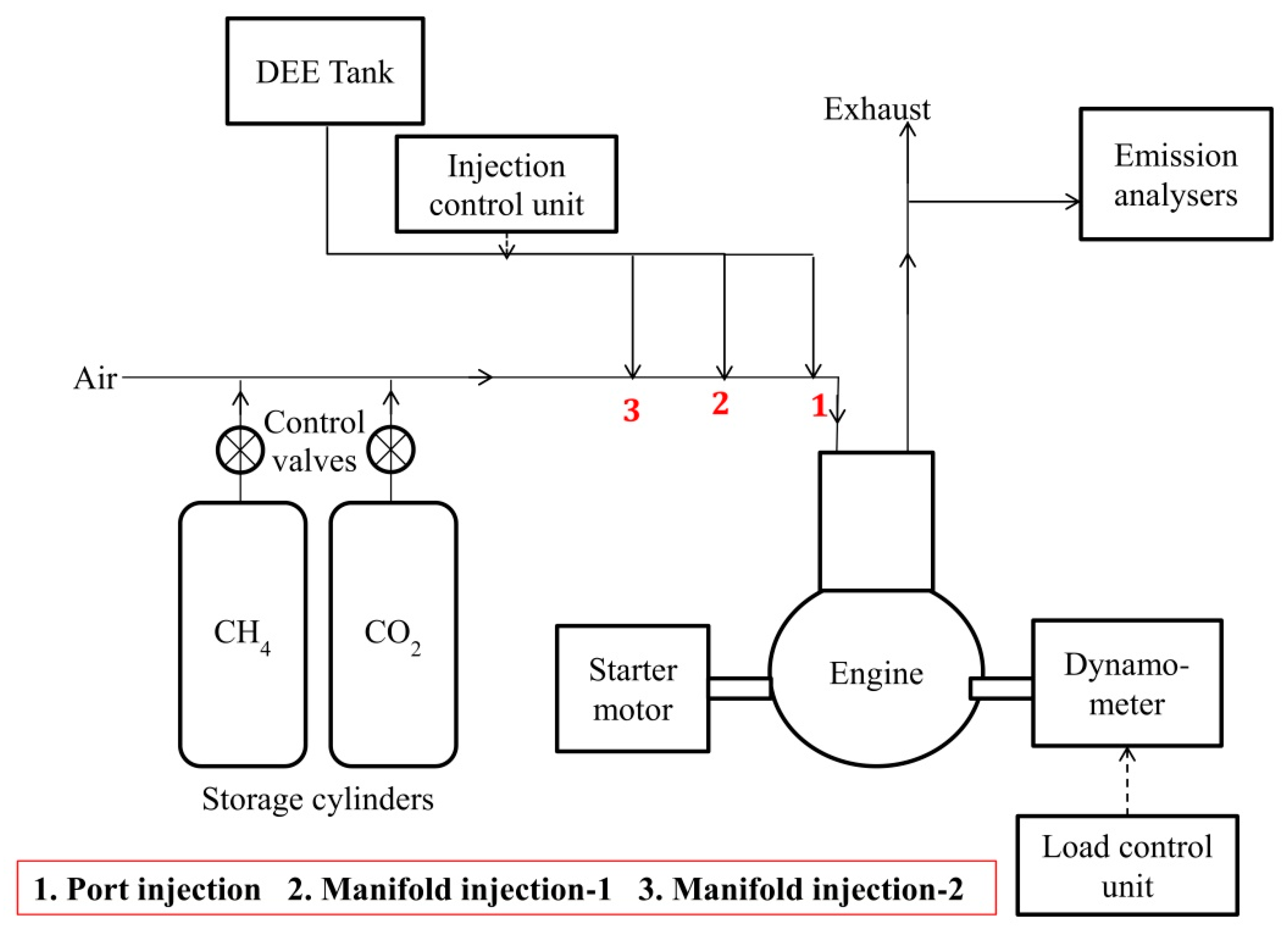 Sustainability 15 10713 g001