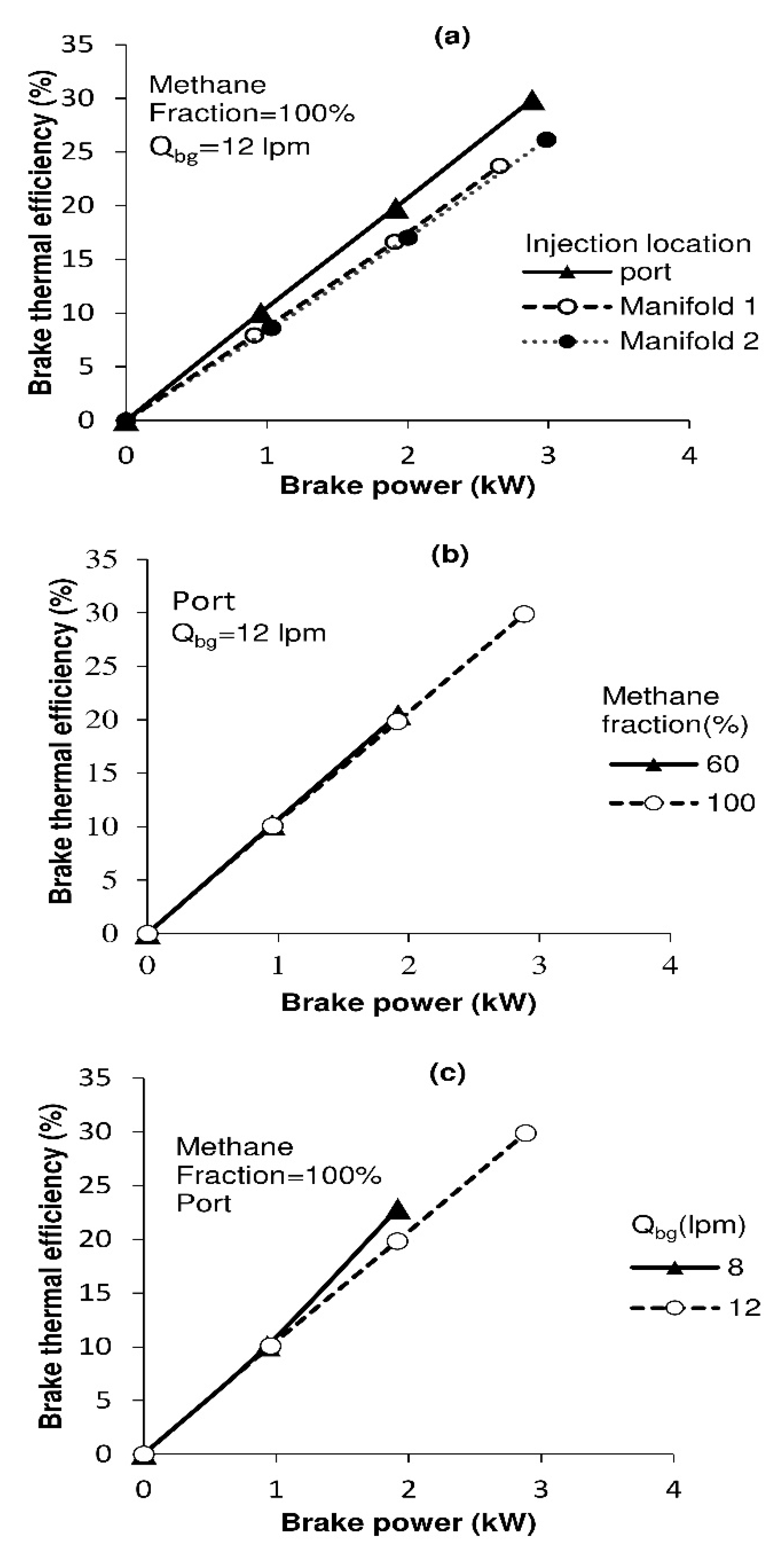 Sustainability 15 10713 g002