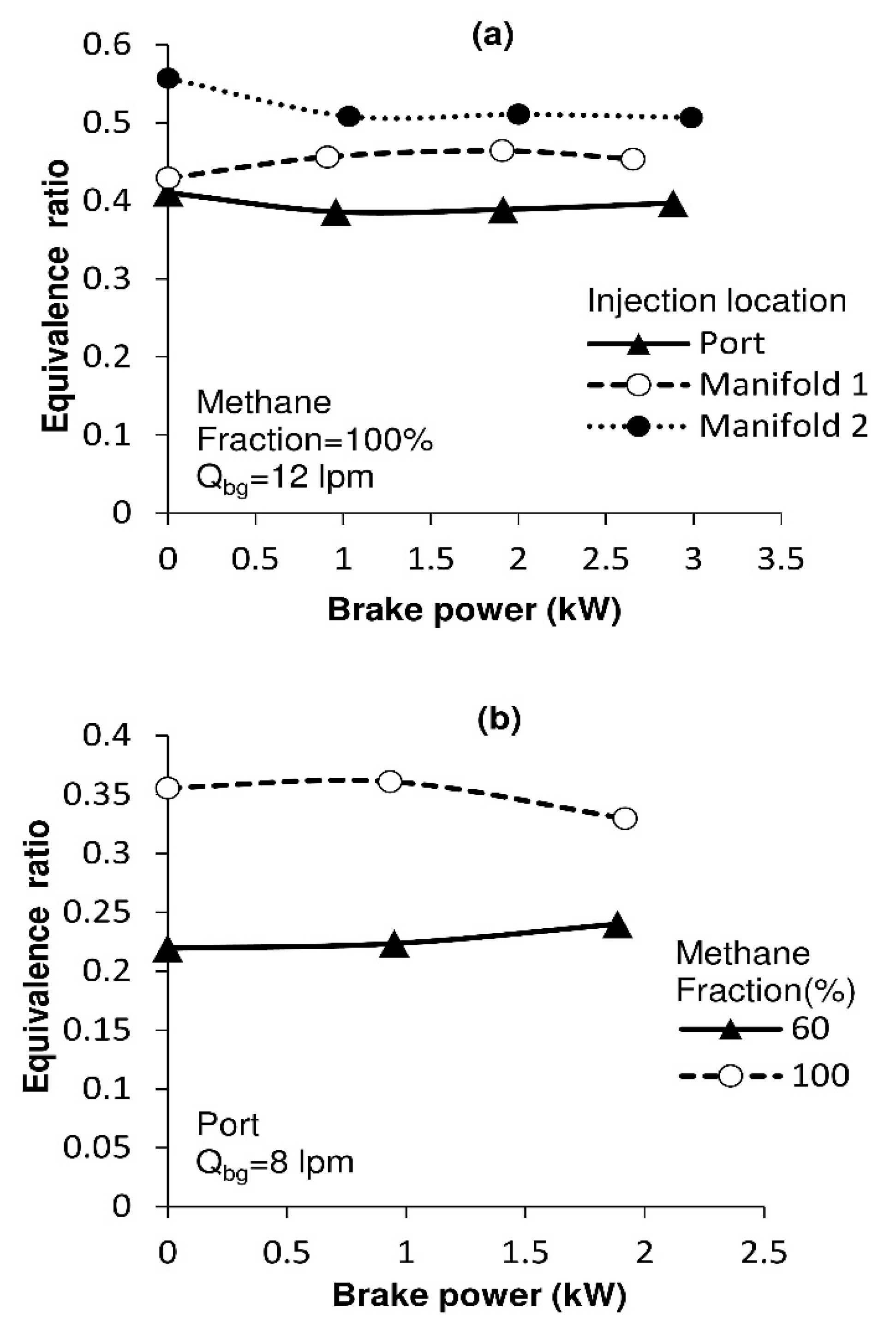 Sustainability 15 10713 g005a