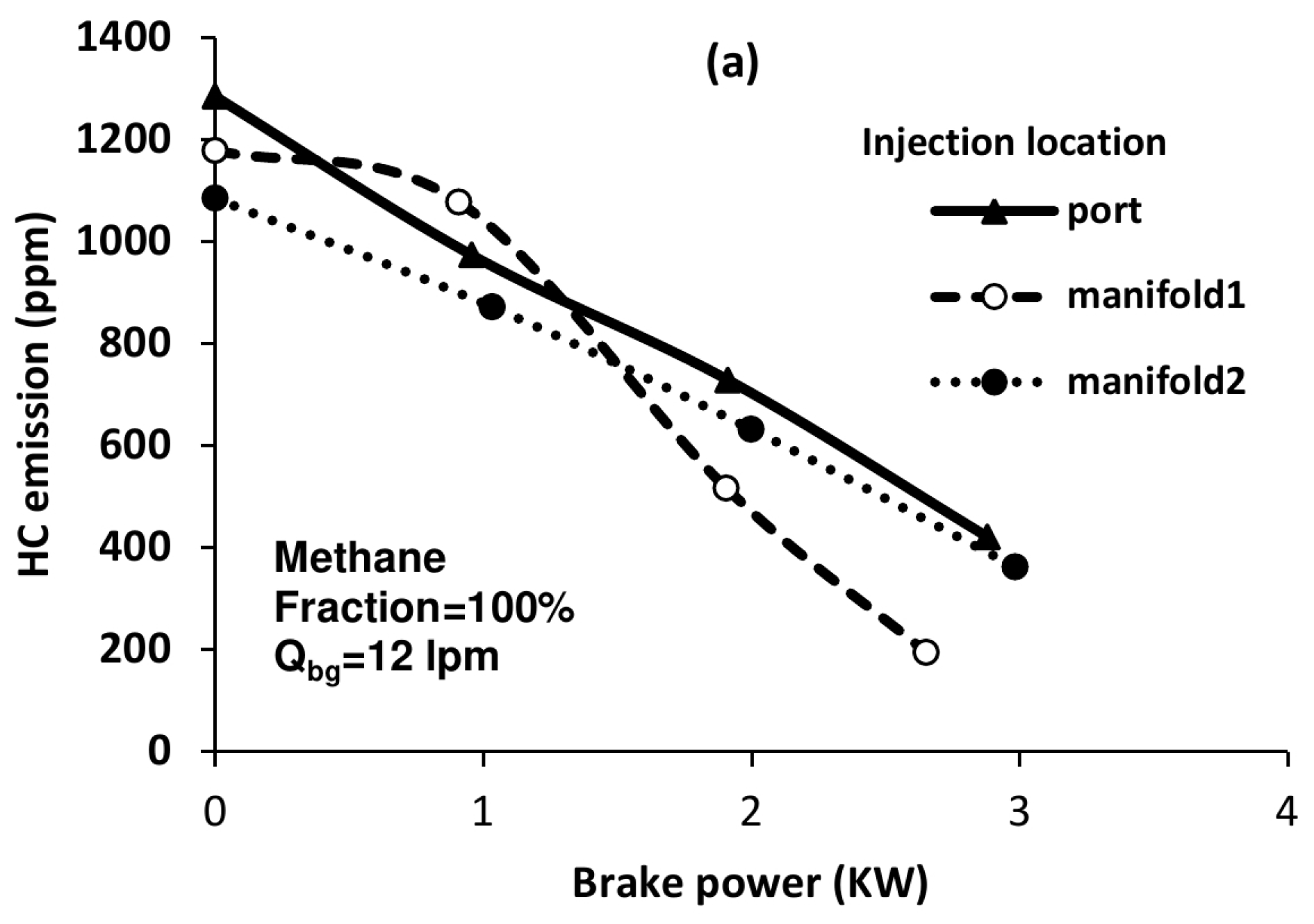 Sustainability 15 10713 g006a
