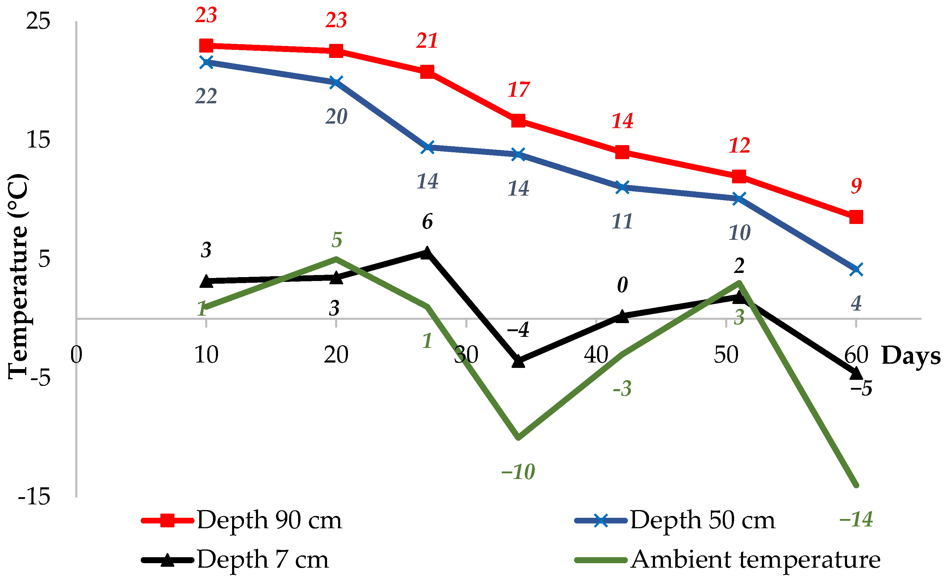 Sustainability 15 10768 g003