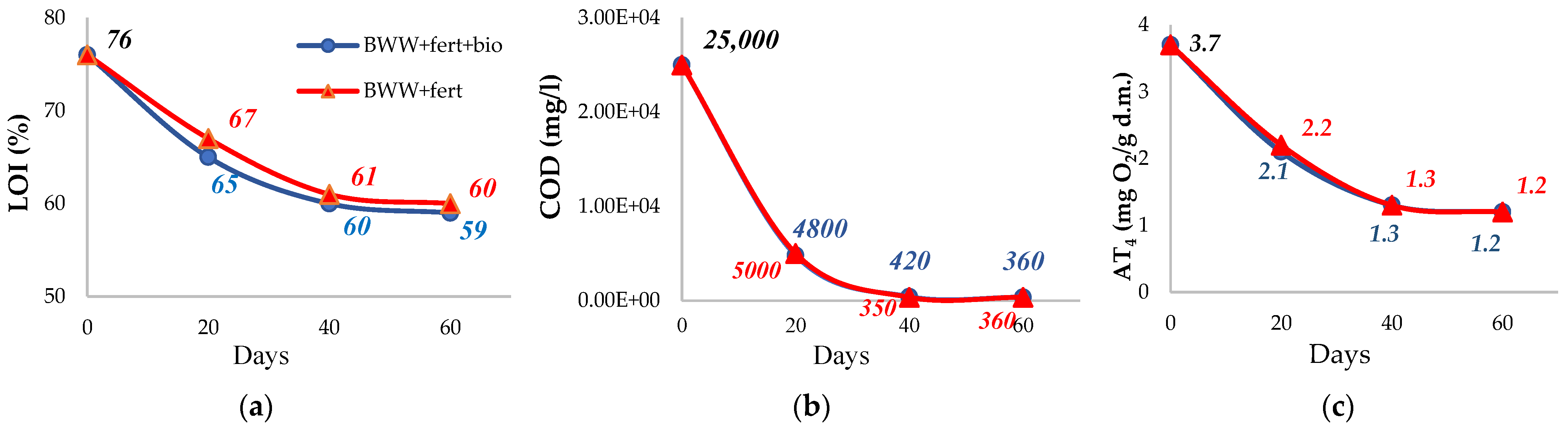Sustainability 15 10768 g005