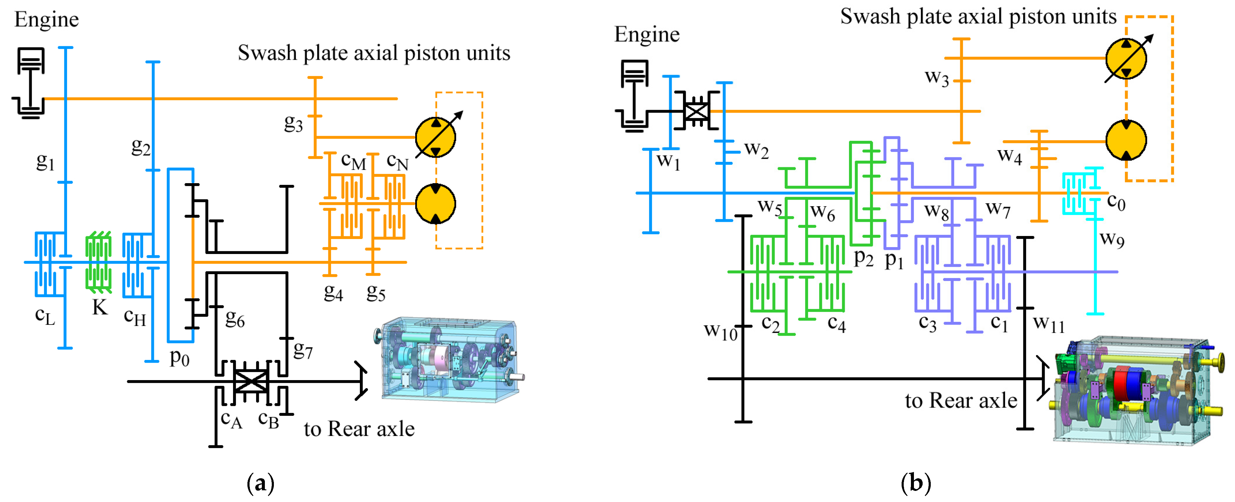 Sustainability 15 10809 g001