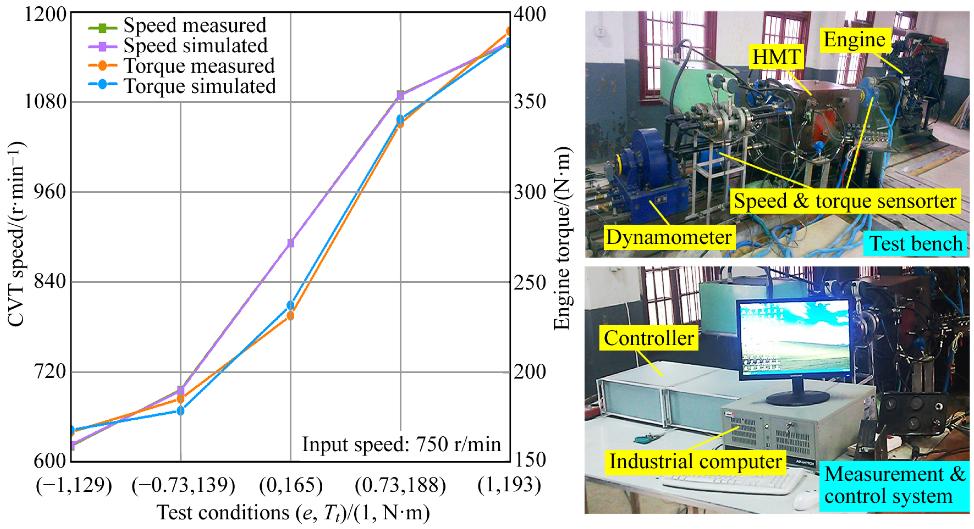 Sustainability 15 10809 g004