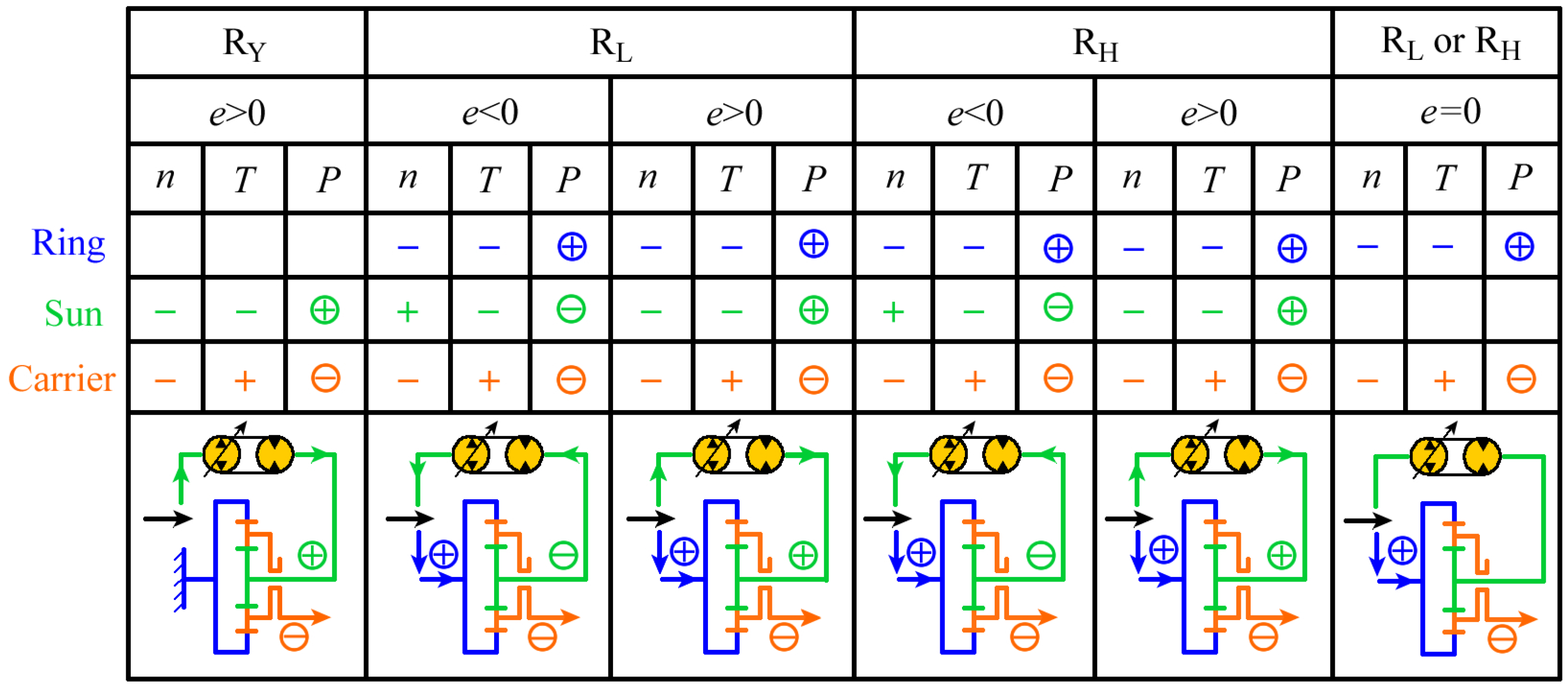 Sustainability 15 10809 g005