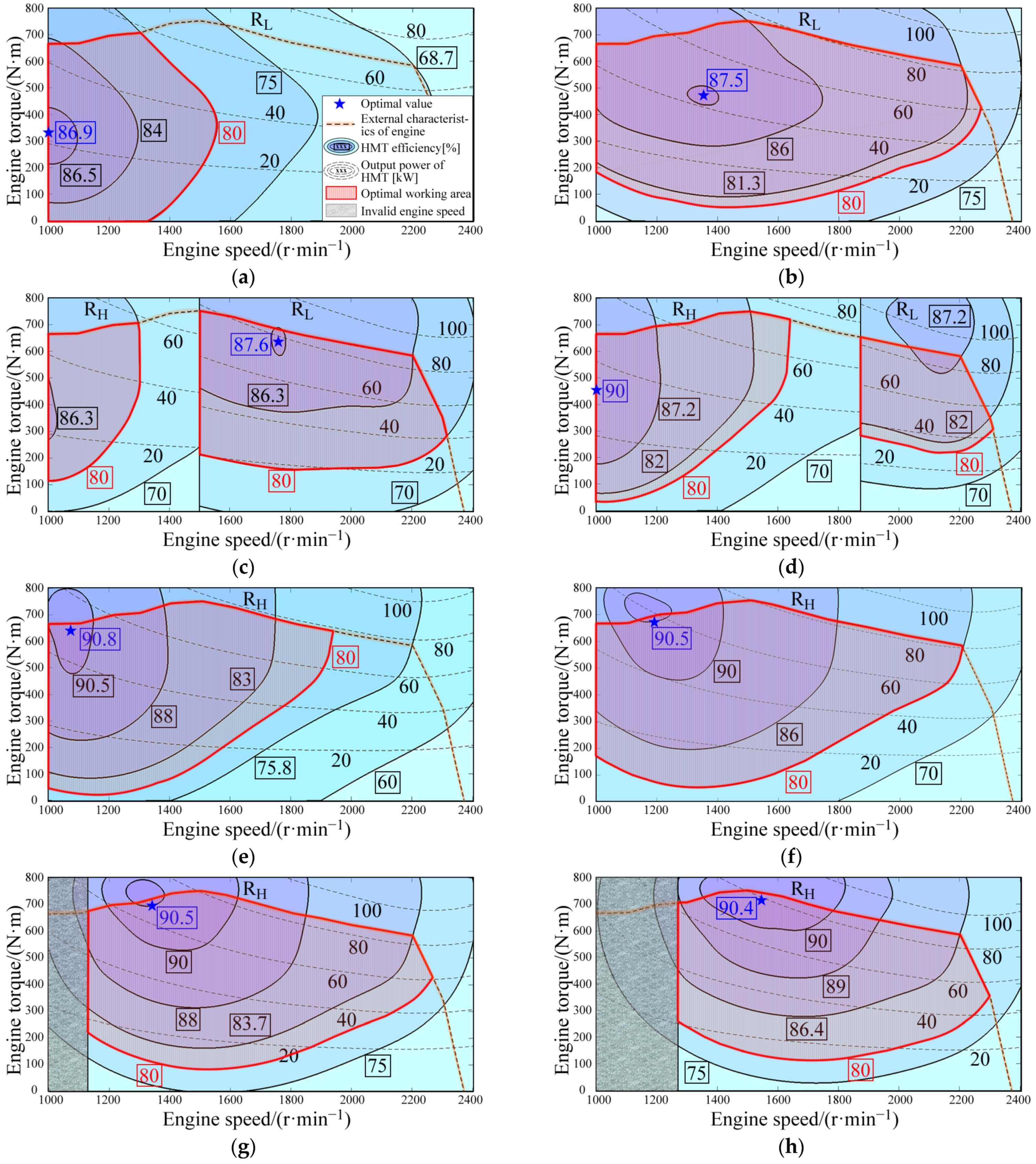 Sustainability 15 10809 g008