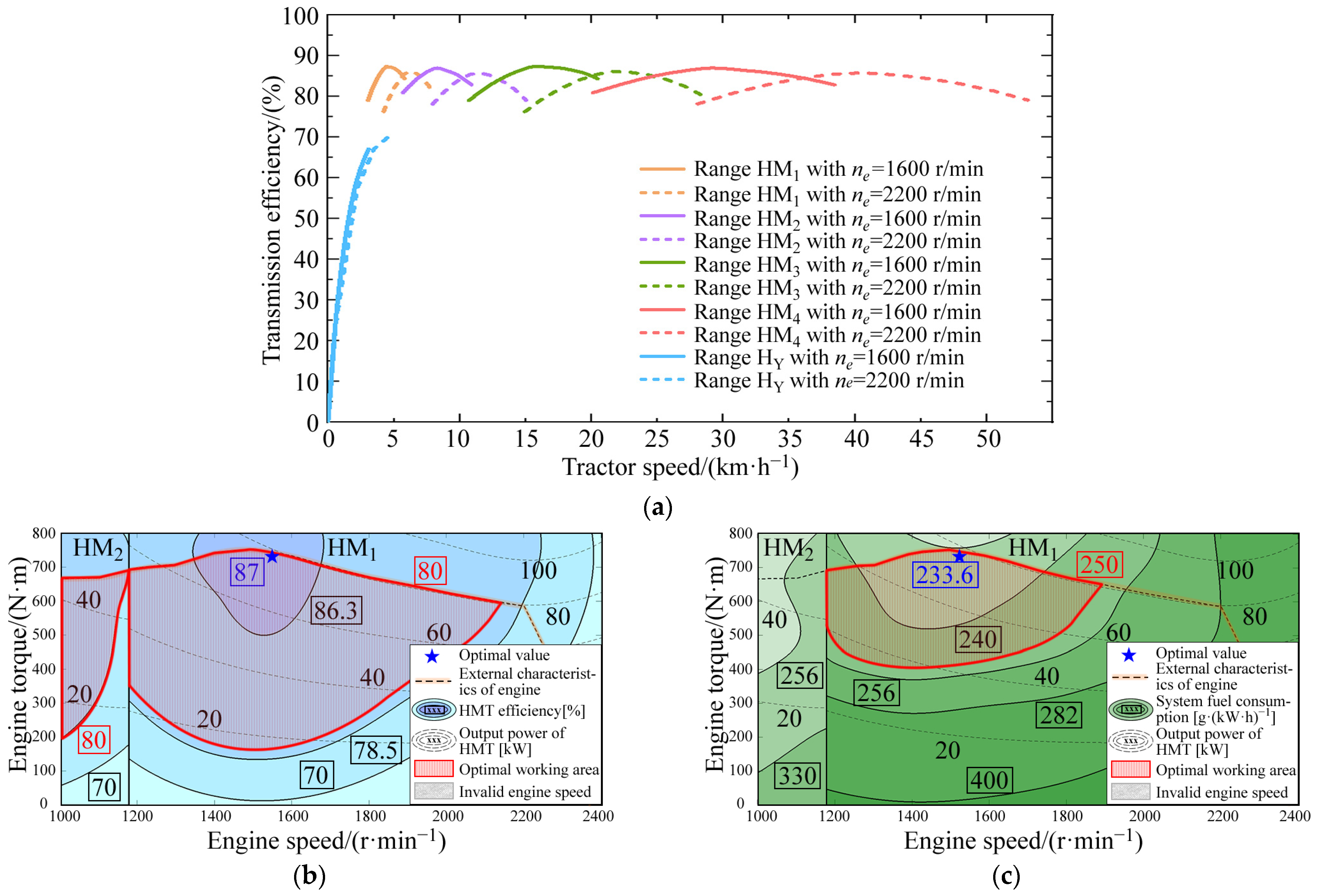 Sustainability 15 10809 g010