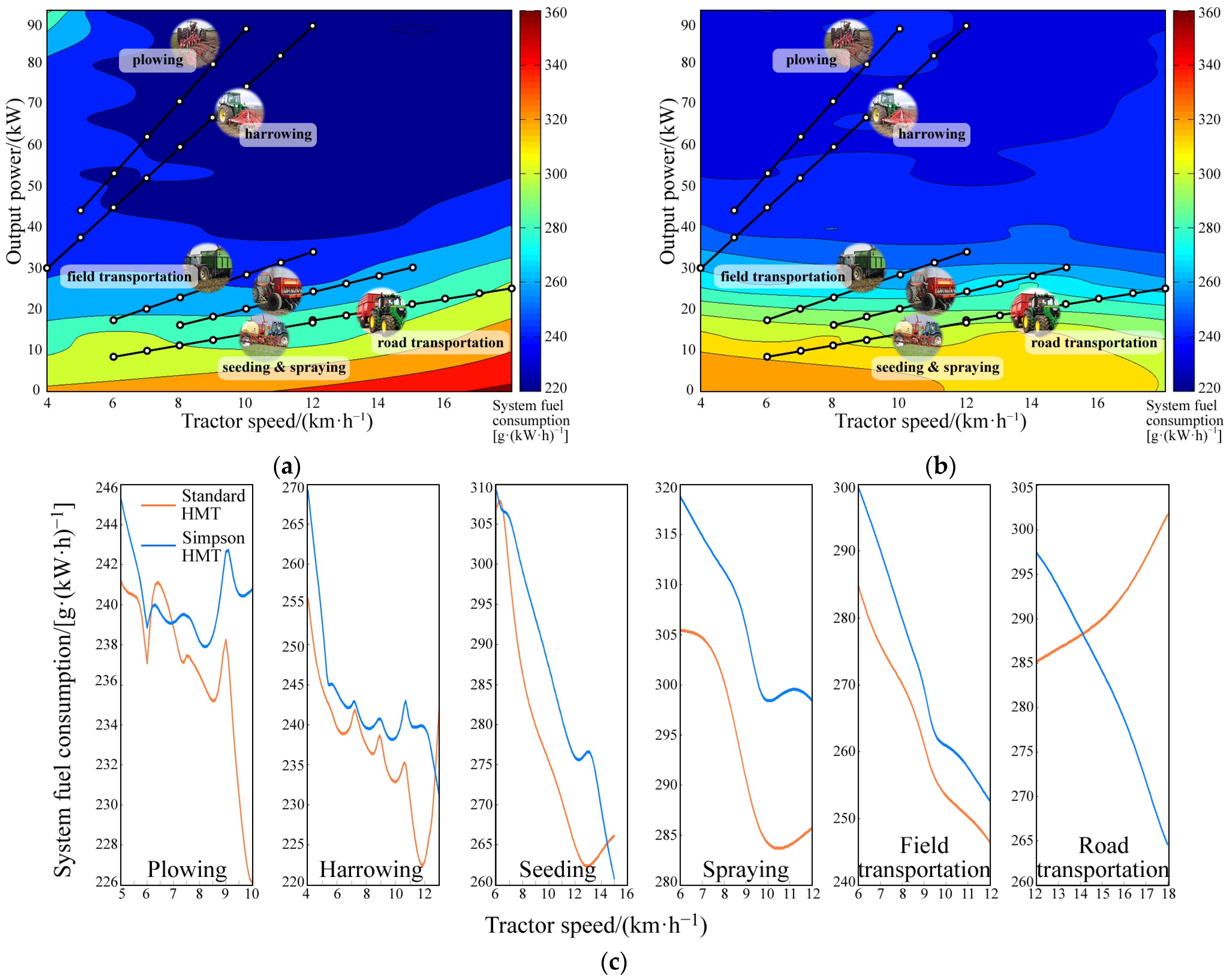 Sustainability 15 10809 g011