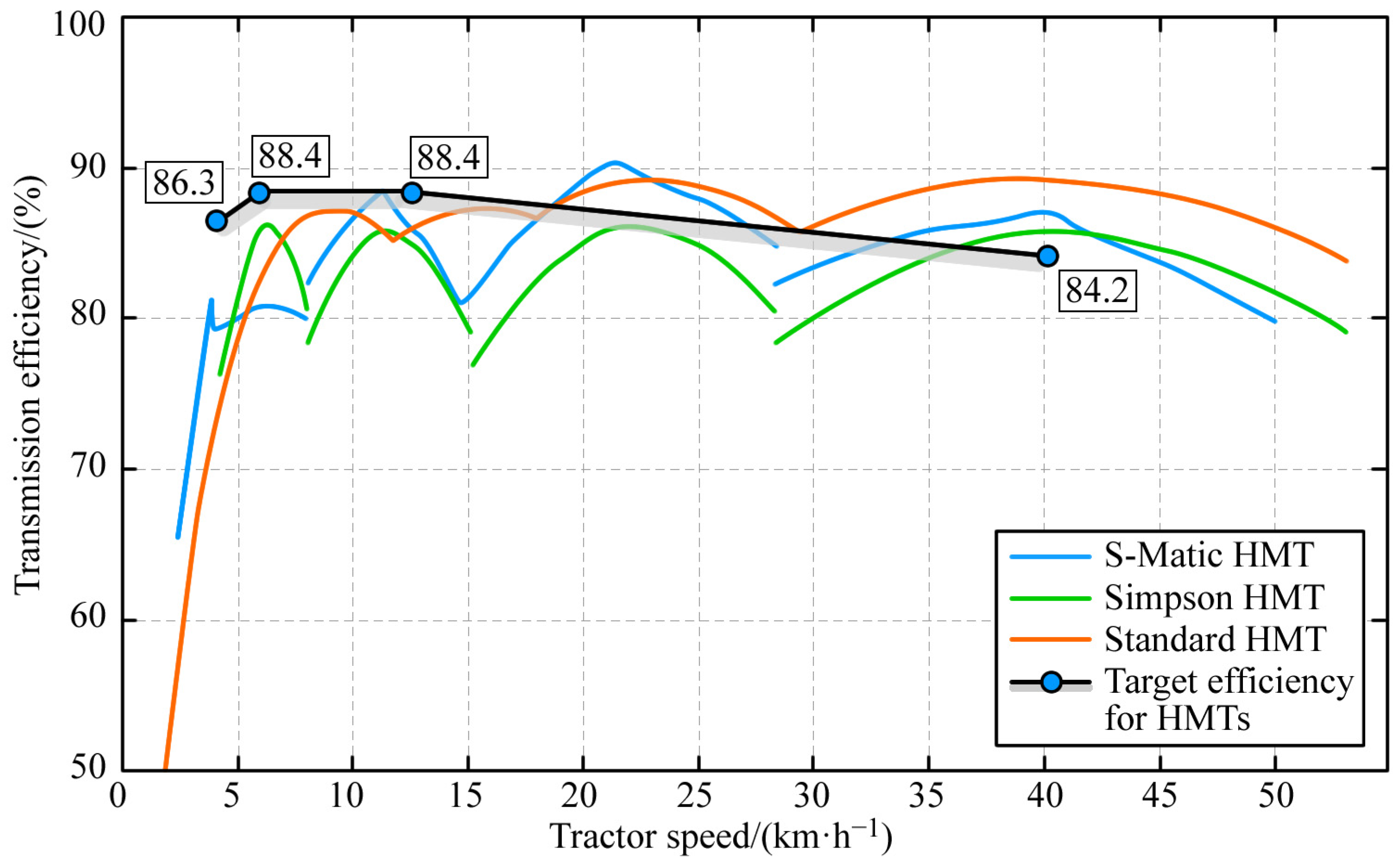 Sustainability 15 10809 g012