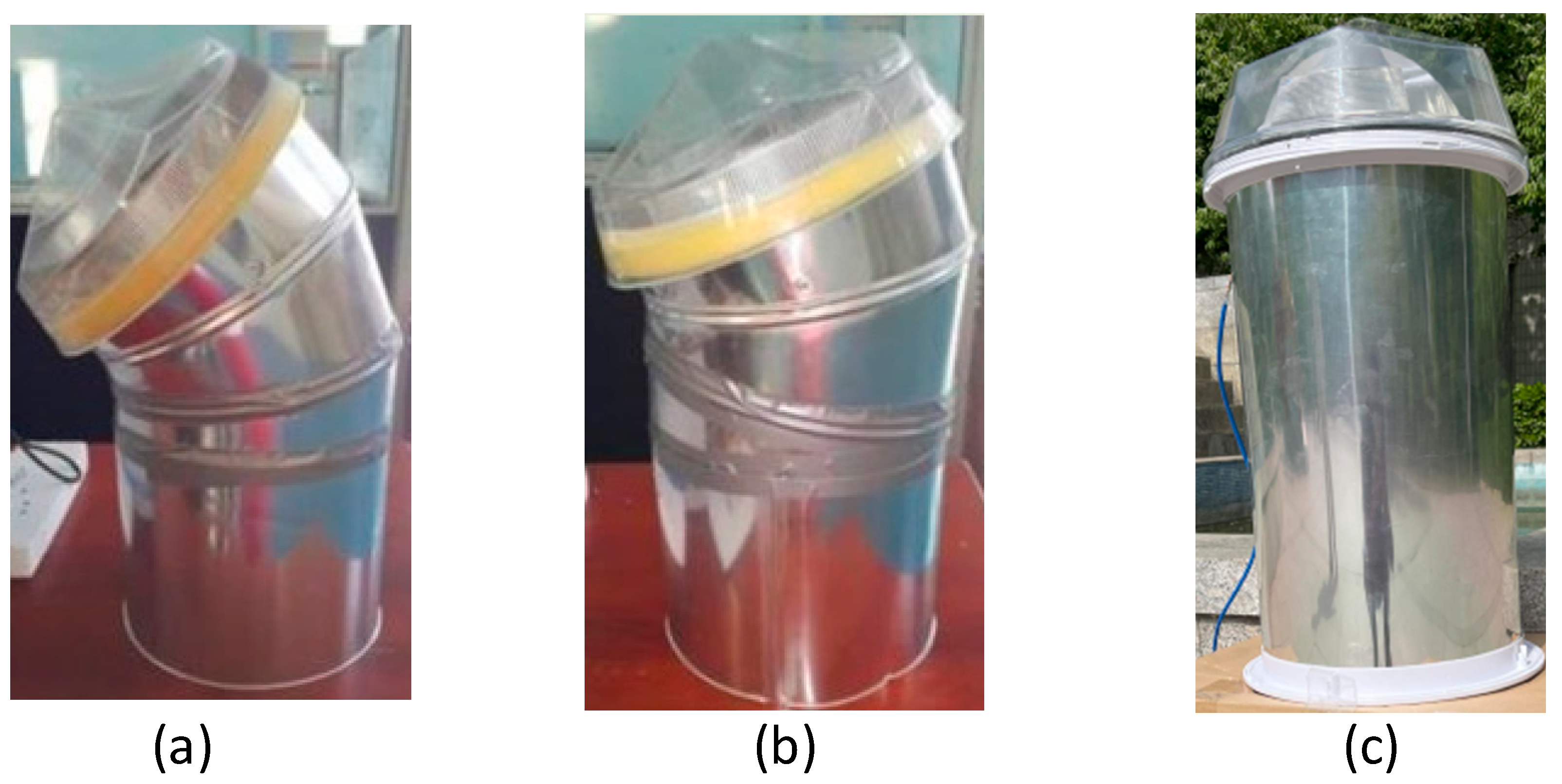 Sustainability 15 11044 g003