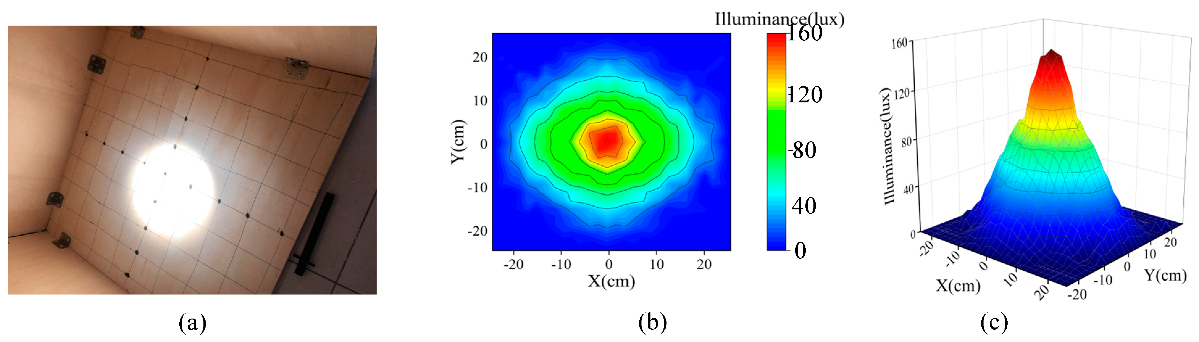 Sustainability 15 11044 g009