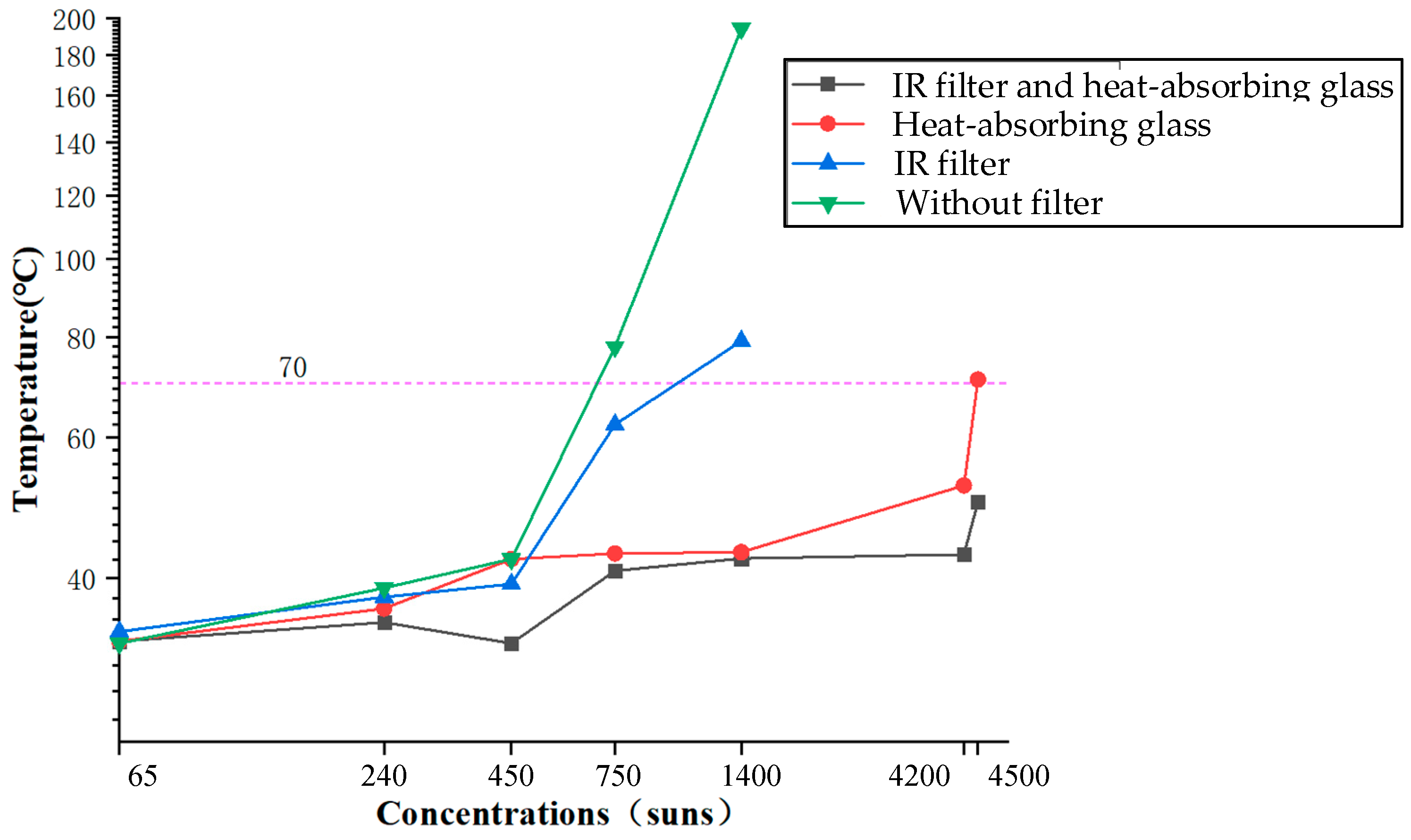 Sustainability 15 11044 g013