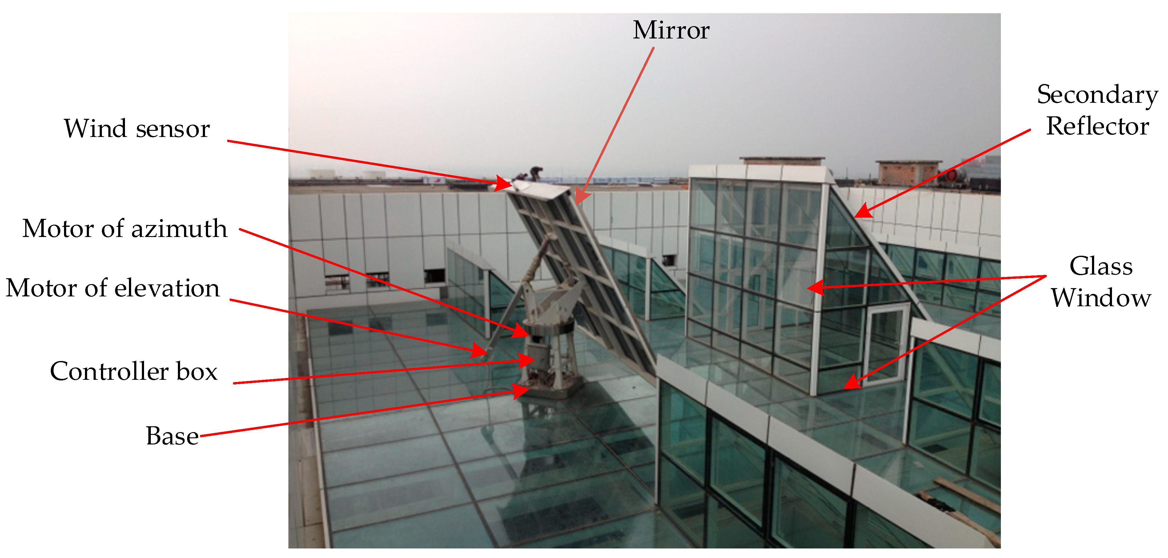 Sustainability 15 11044 g015