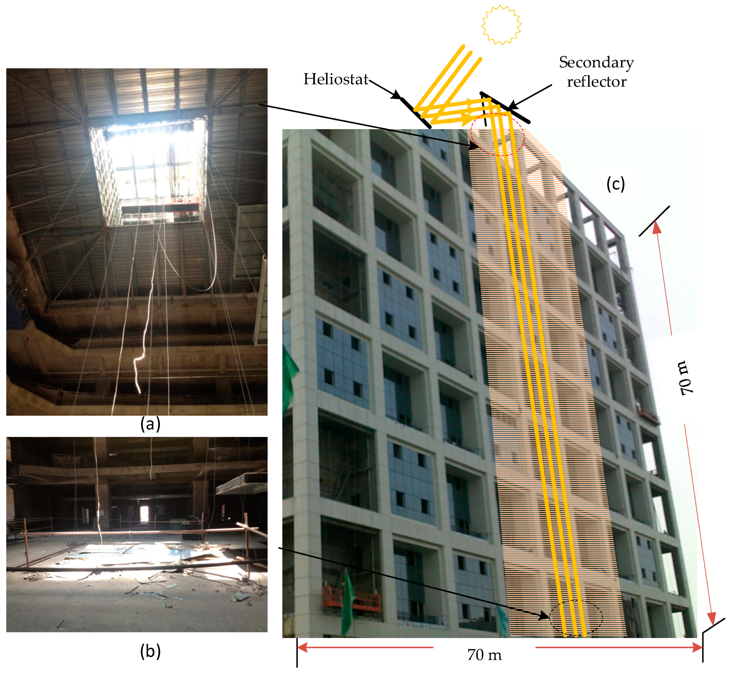 Sustainability 15 11044 g016