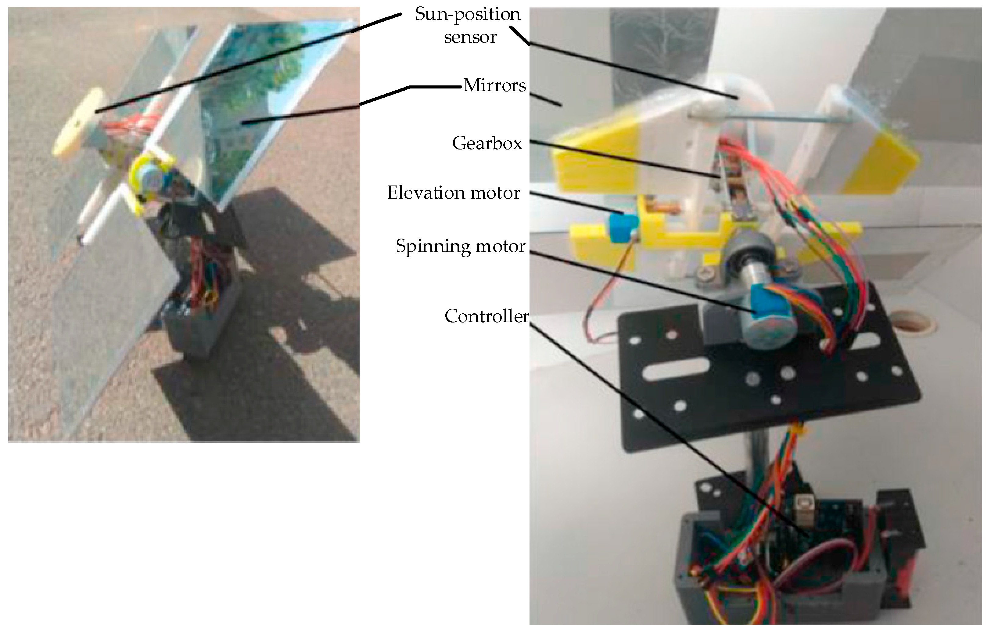 Sustainability 15 11044 g017