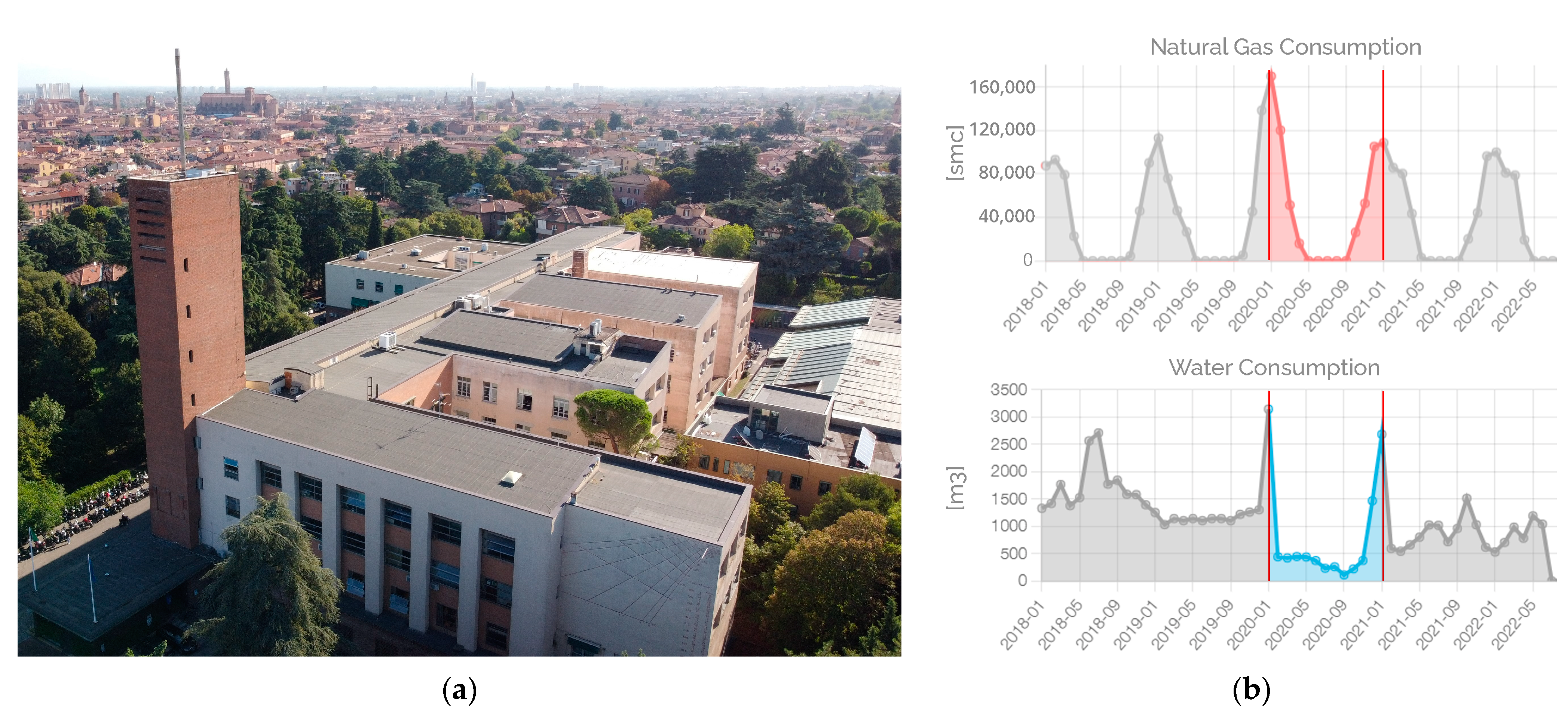 Sustainability 15 11240 g002