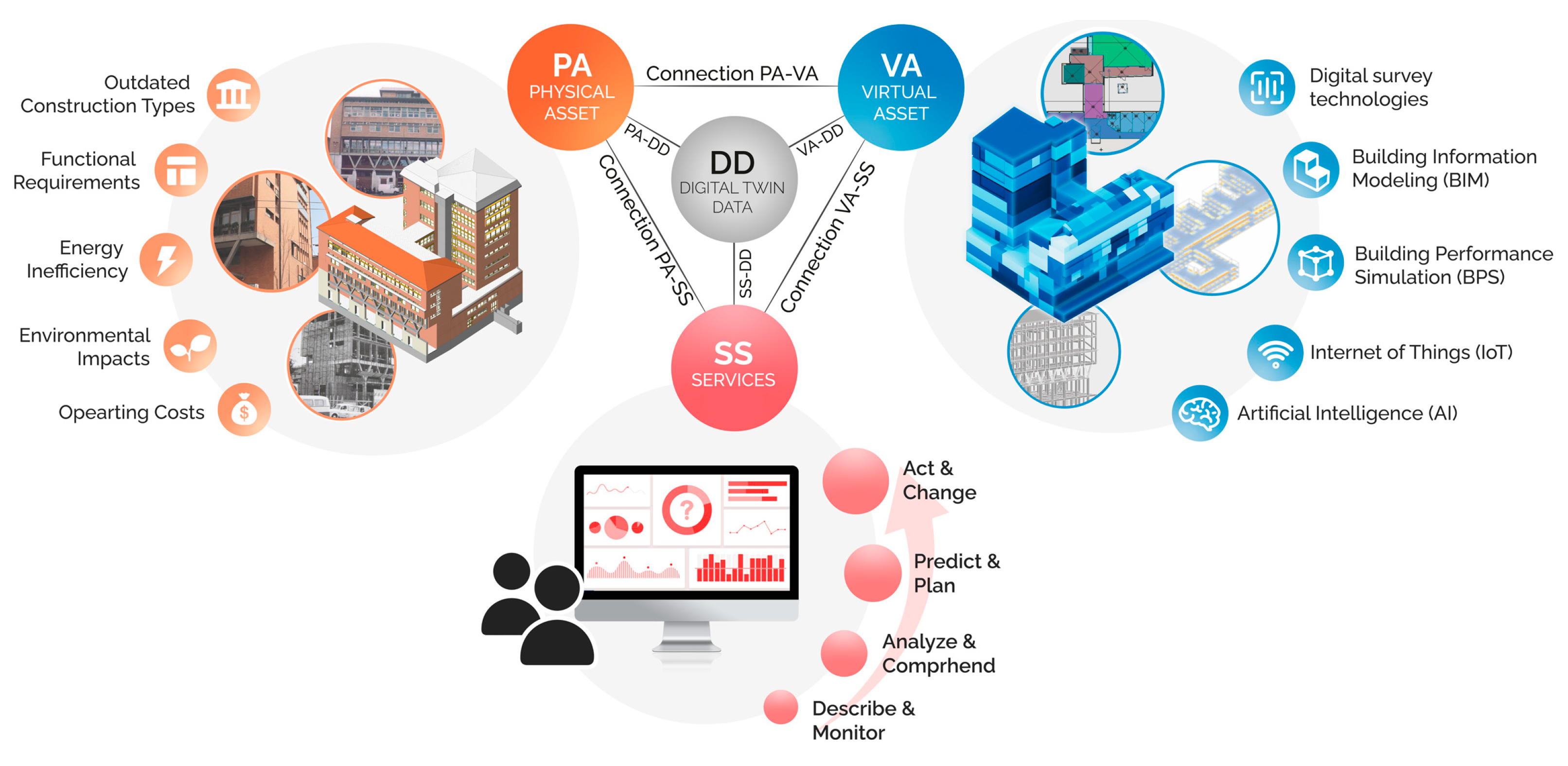 Sustainability 15 11240 g003