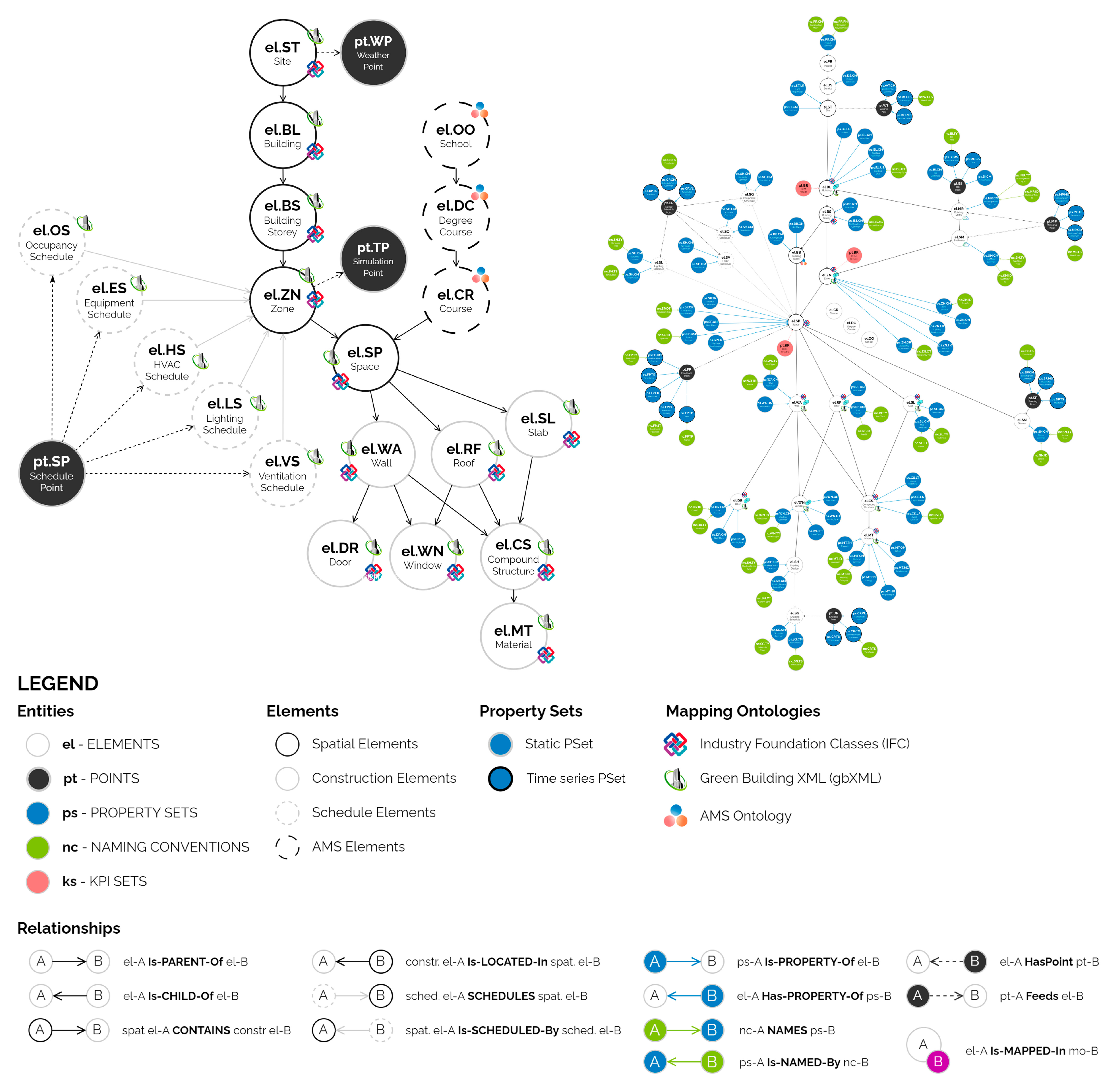 Sustainability 15 11240 g005