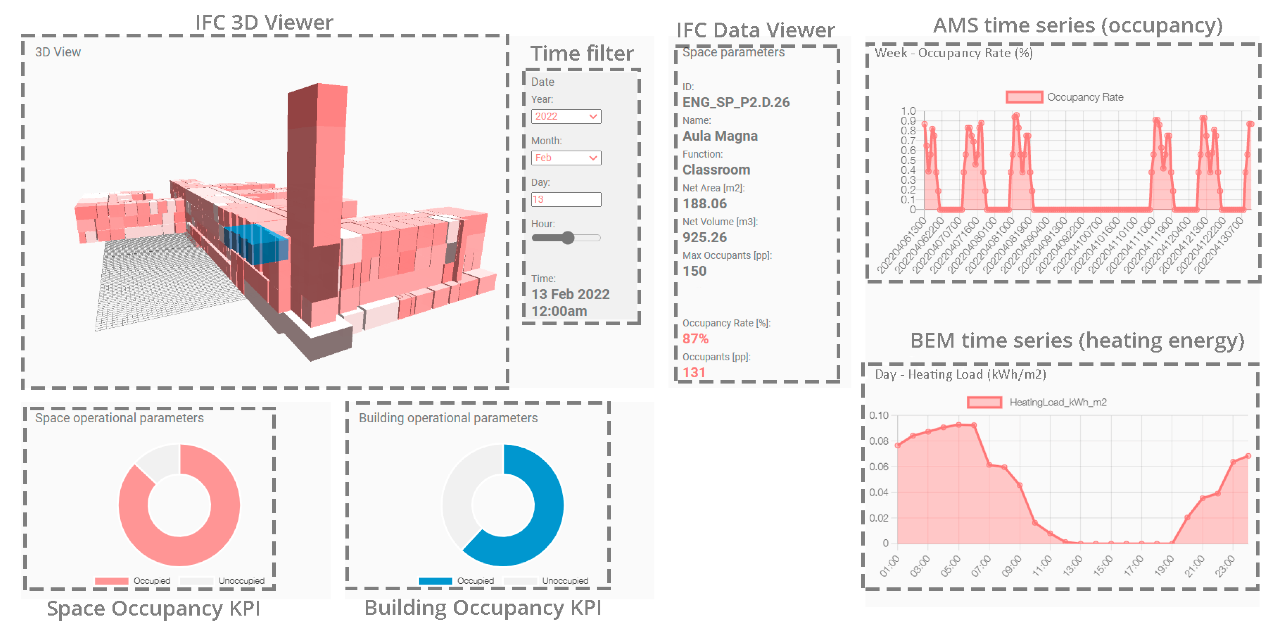Sustainability 15 11240 g010