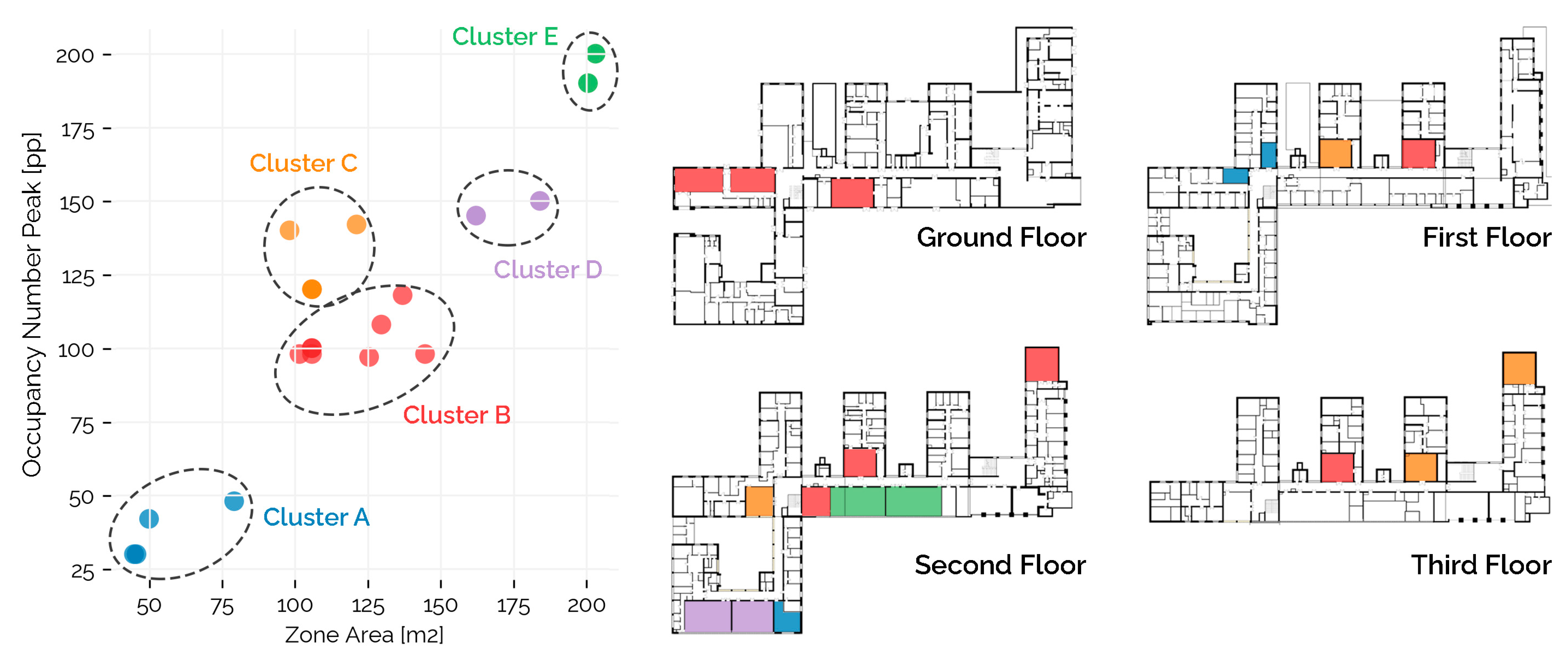 Sustainability 15 11240 g011
