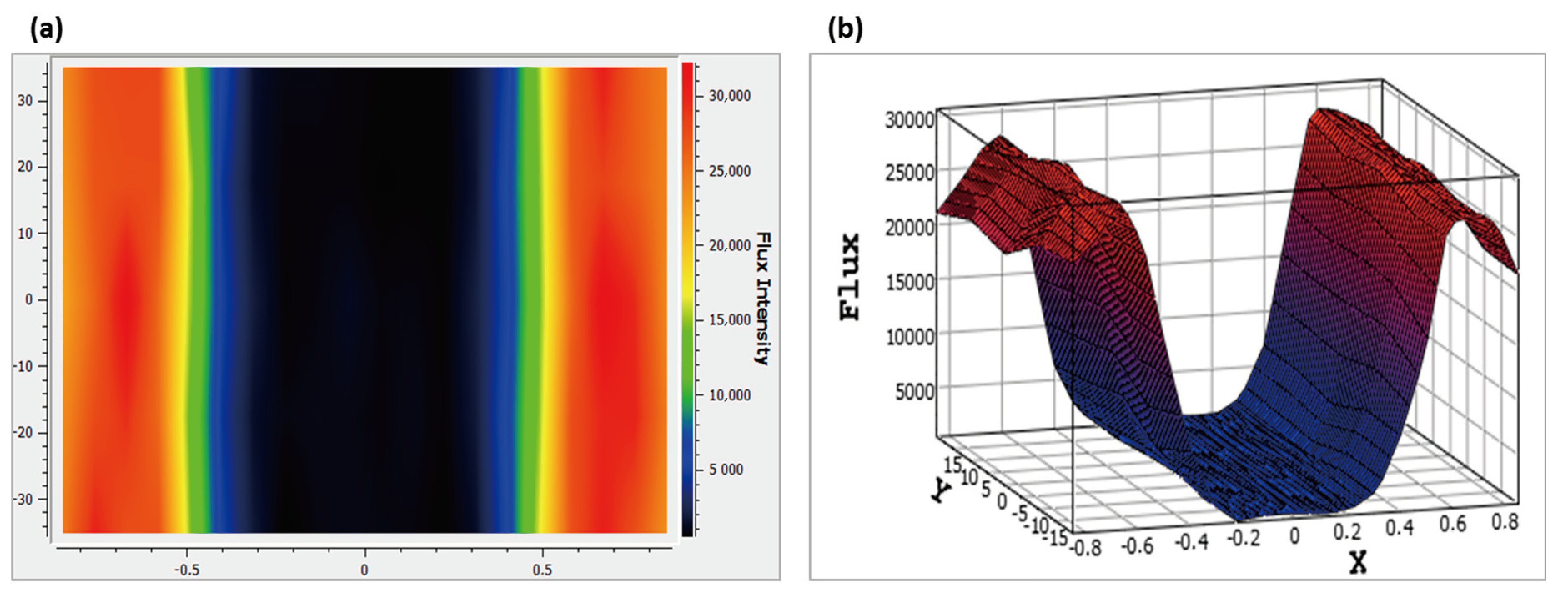 Sustainability 15 11497 g005
