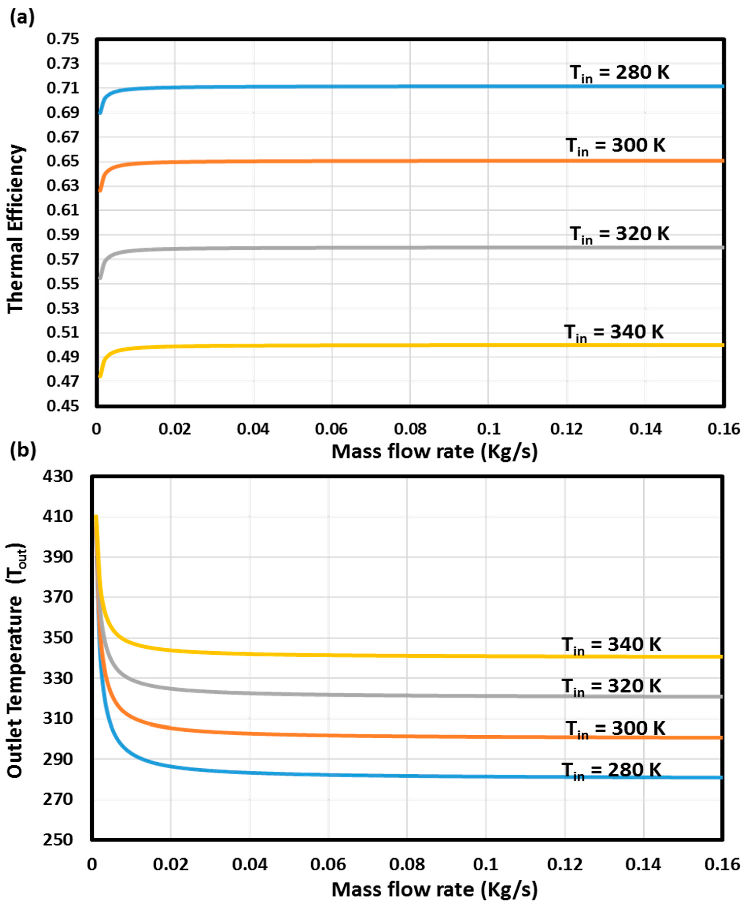 Sustainability 15 11497 g007