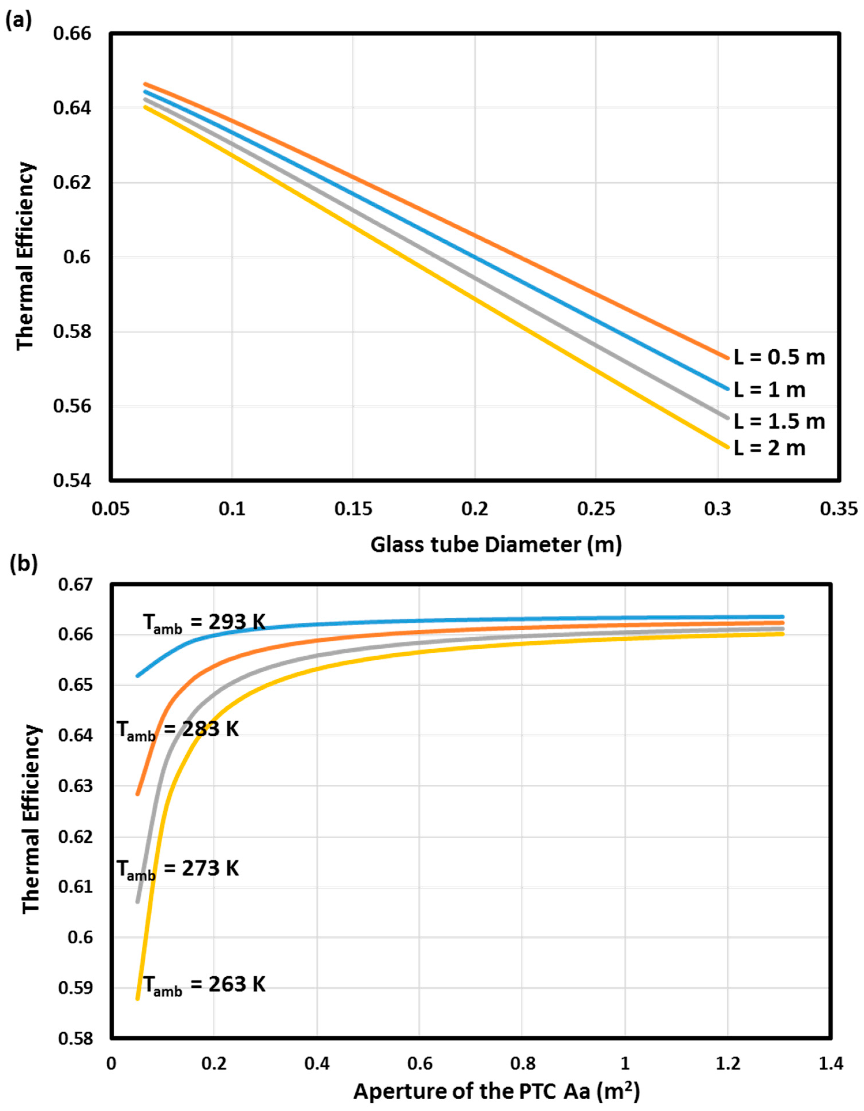 Sustainability 15 11497 g009