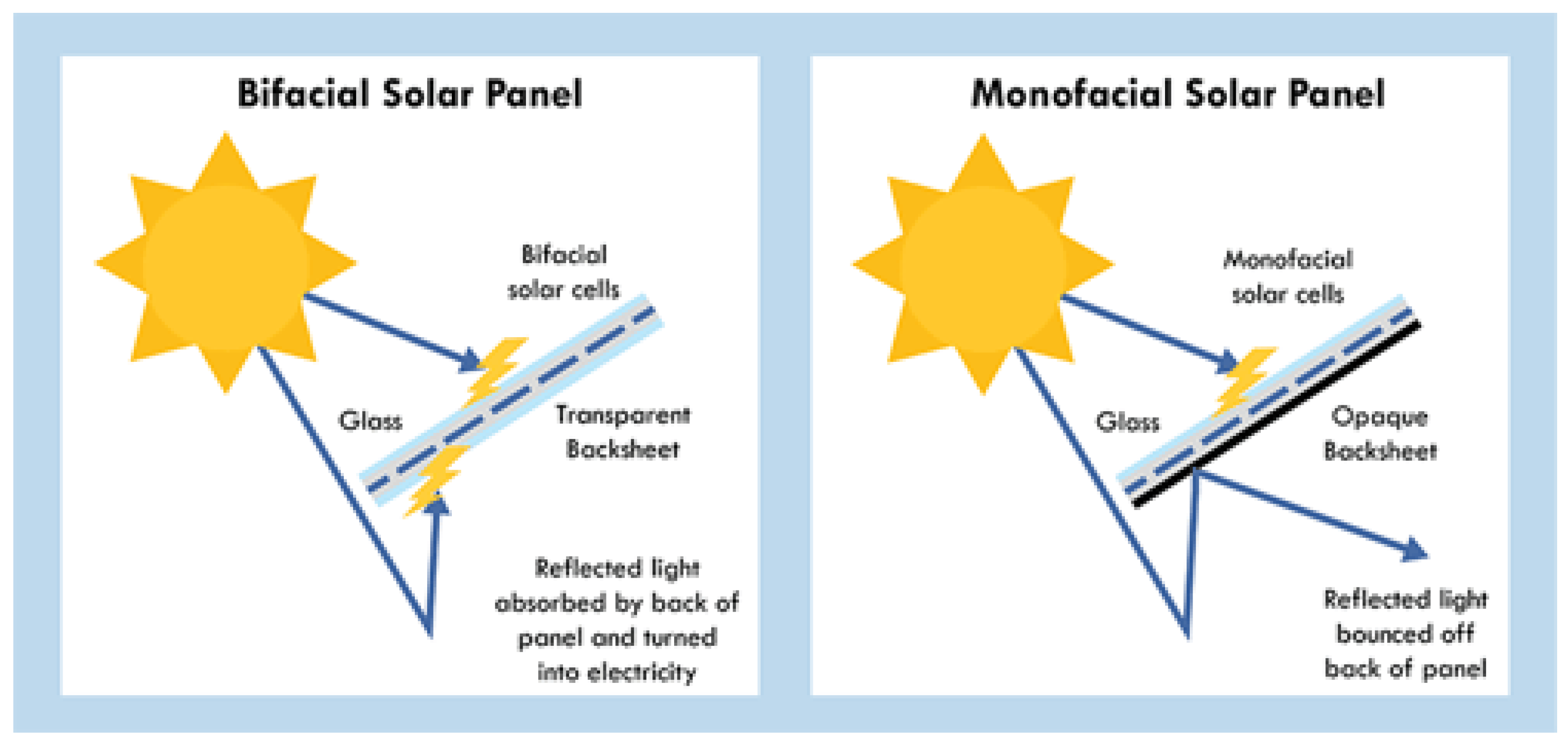 Sustainability 15 11603 g002