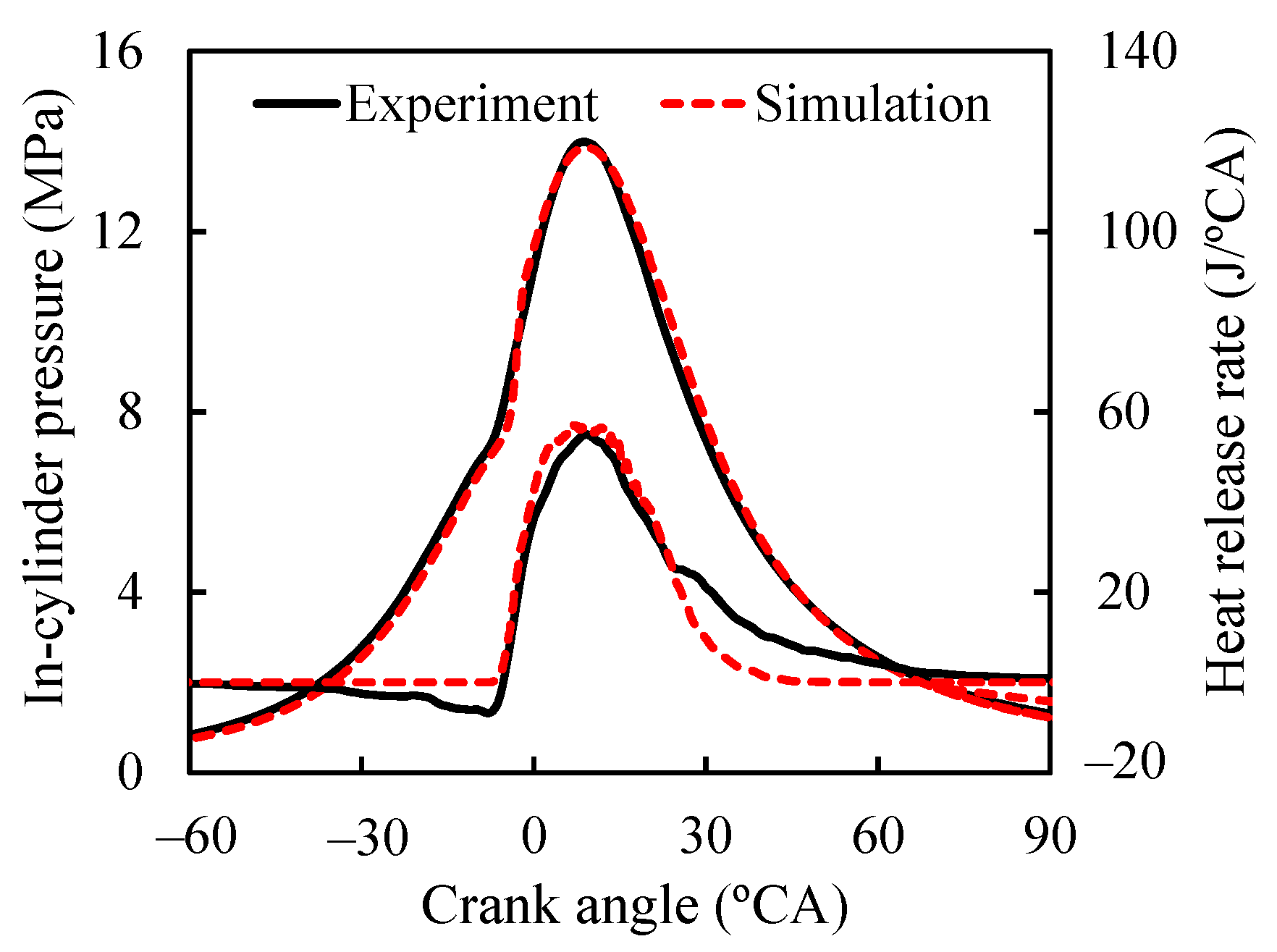 Sustainability 15 11617 g002