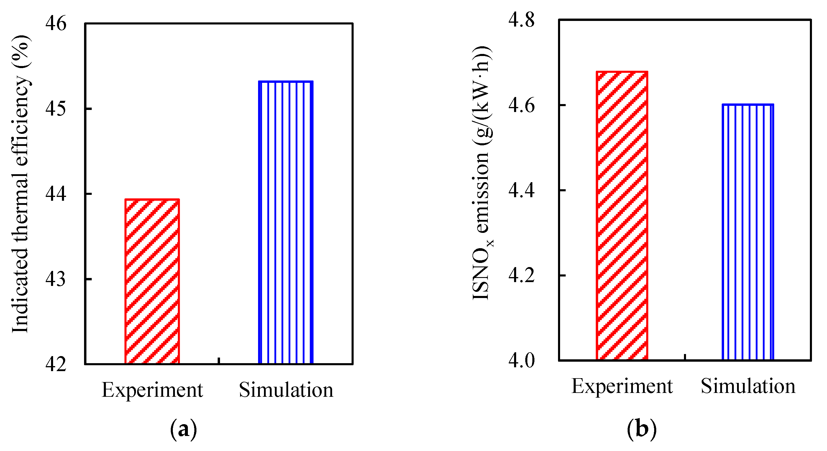 Sustainability 15 11617 g003