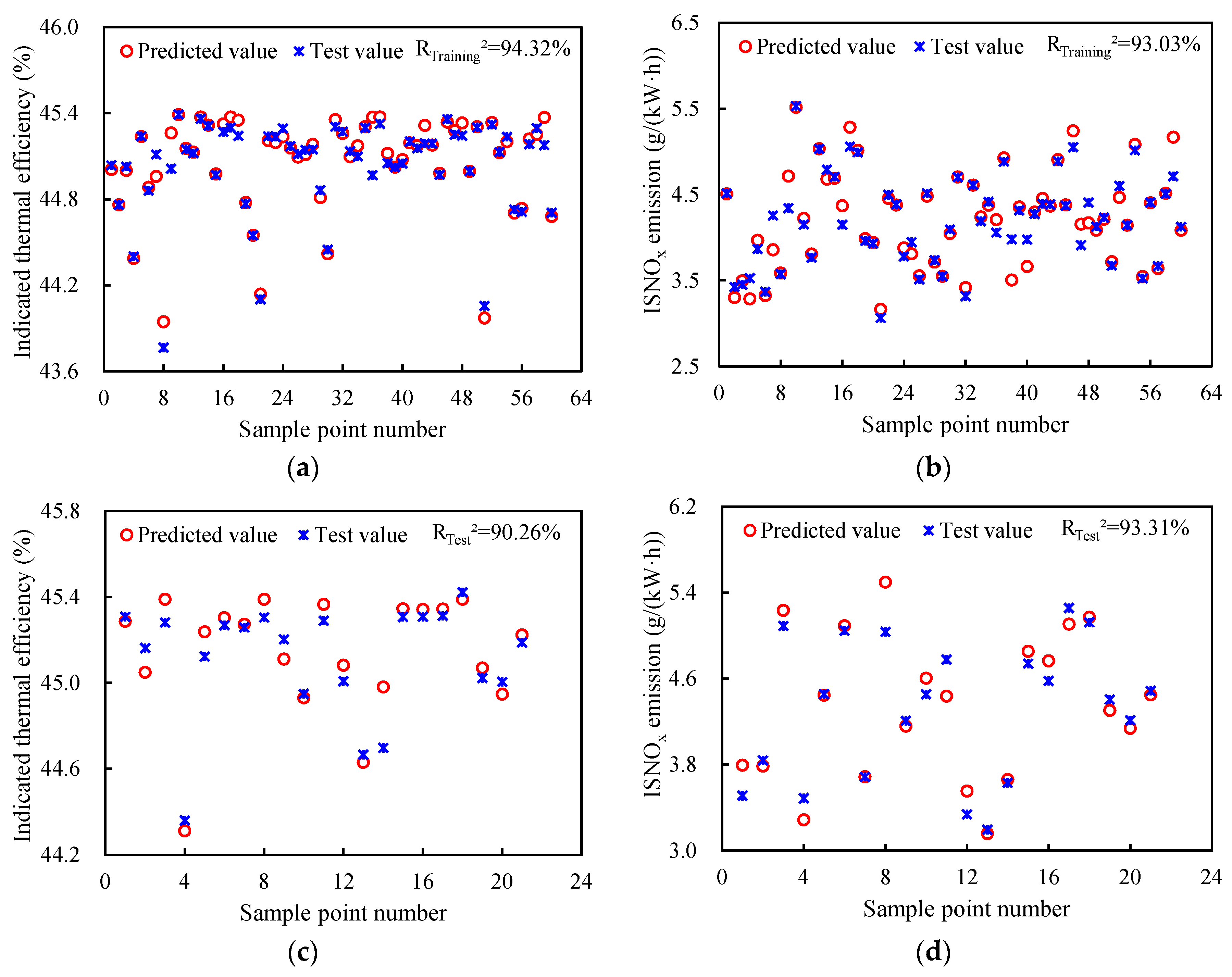 Sustainability 15 11617 g006
